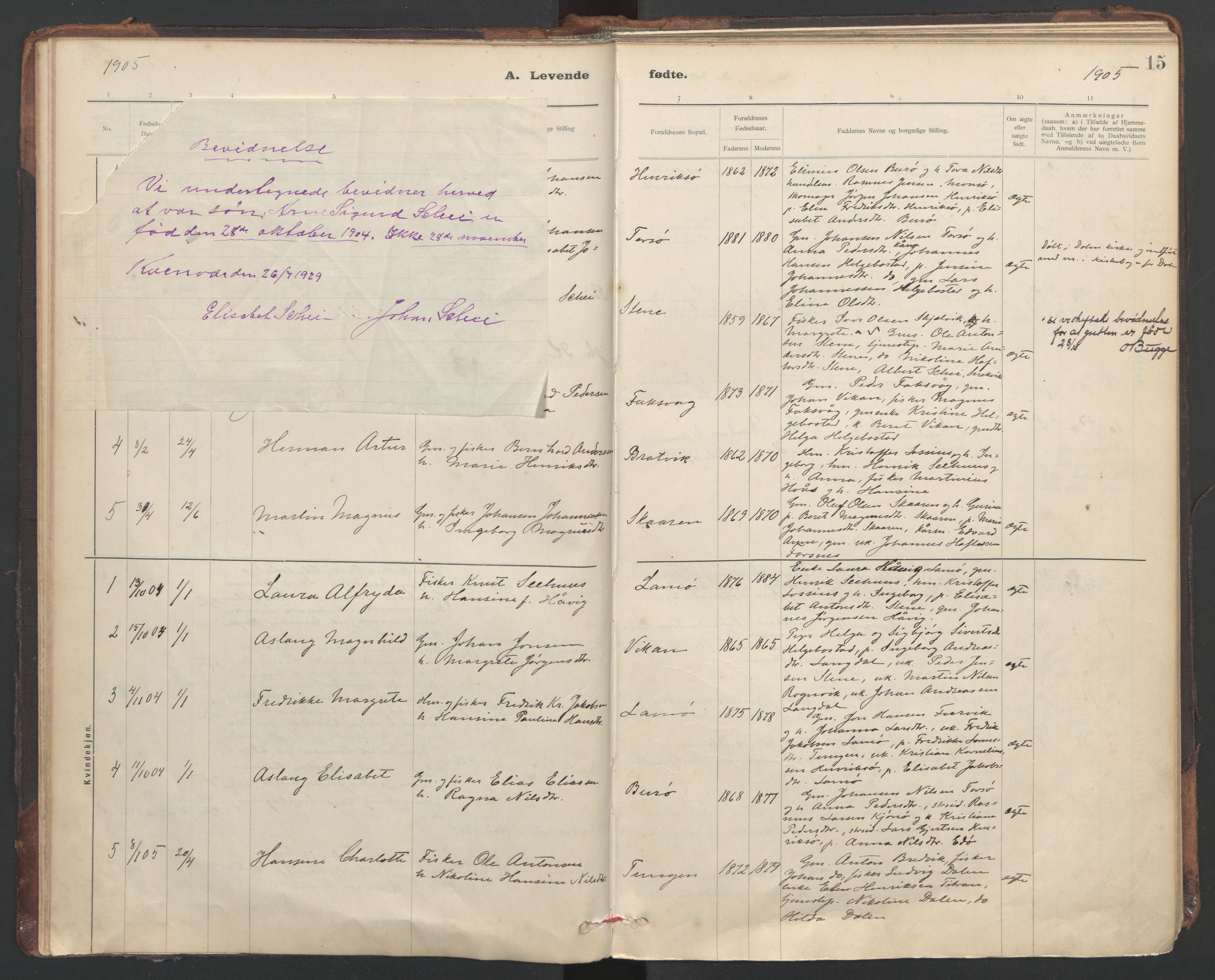 Ministerialprotokoller, klokkerbøker og fødselsregistre - Sør-Trøndelag, SAT/A-1456/635/L0552: Parish register (official) no. 635A02, 1899-1919, p. 15