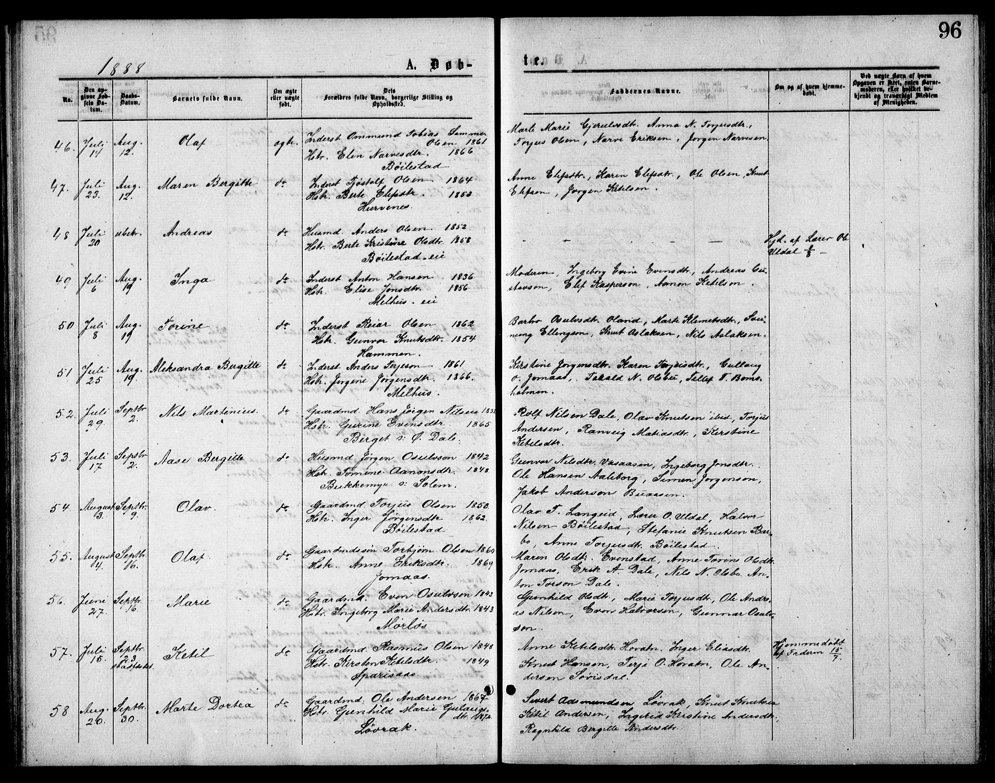 Froland sokneprestkontor, AV/SAK-1111-0013/F/Fb/L0009: Parish register (copy) no. B 9, 1875-1893, p. 96