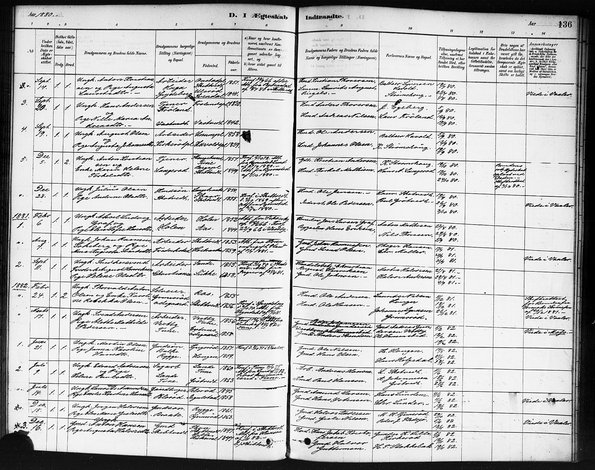 Våler prestekontor Kirkebøker, AV/SAO-A-11083/F/Fb/L0001: Parish register (official) no. II 1, 1878-1896, p. 136