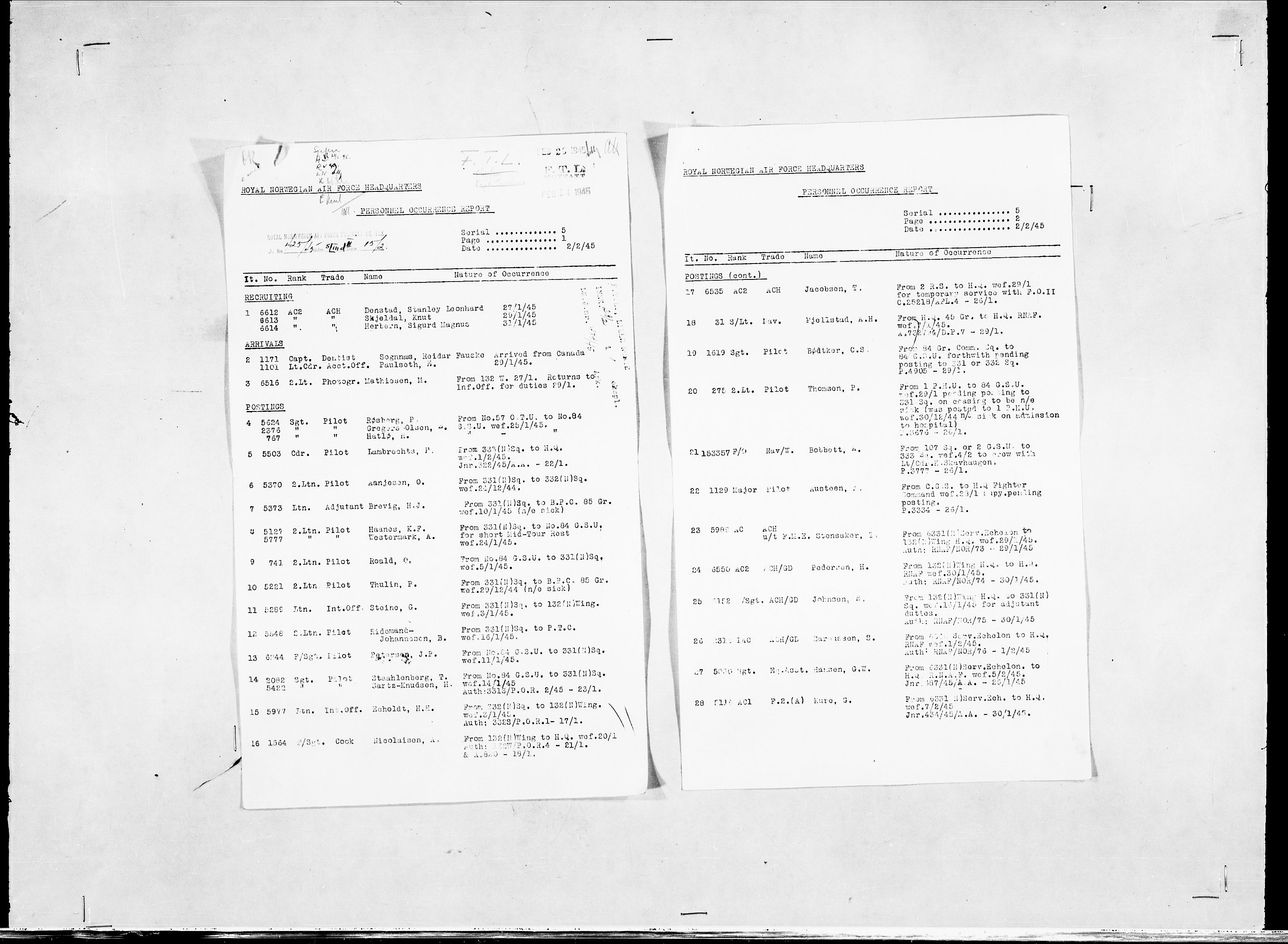 Forsvaret, Flyvåpnenes treningsleir 1940-1945, AV/RA-RAFA-3974/V/L0038: Ekspedisjonskontoret. 8. Personellkontoret, 1940-1945