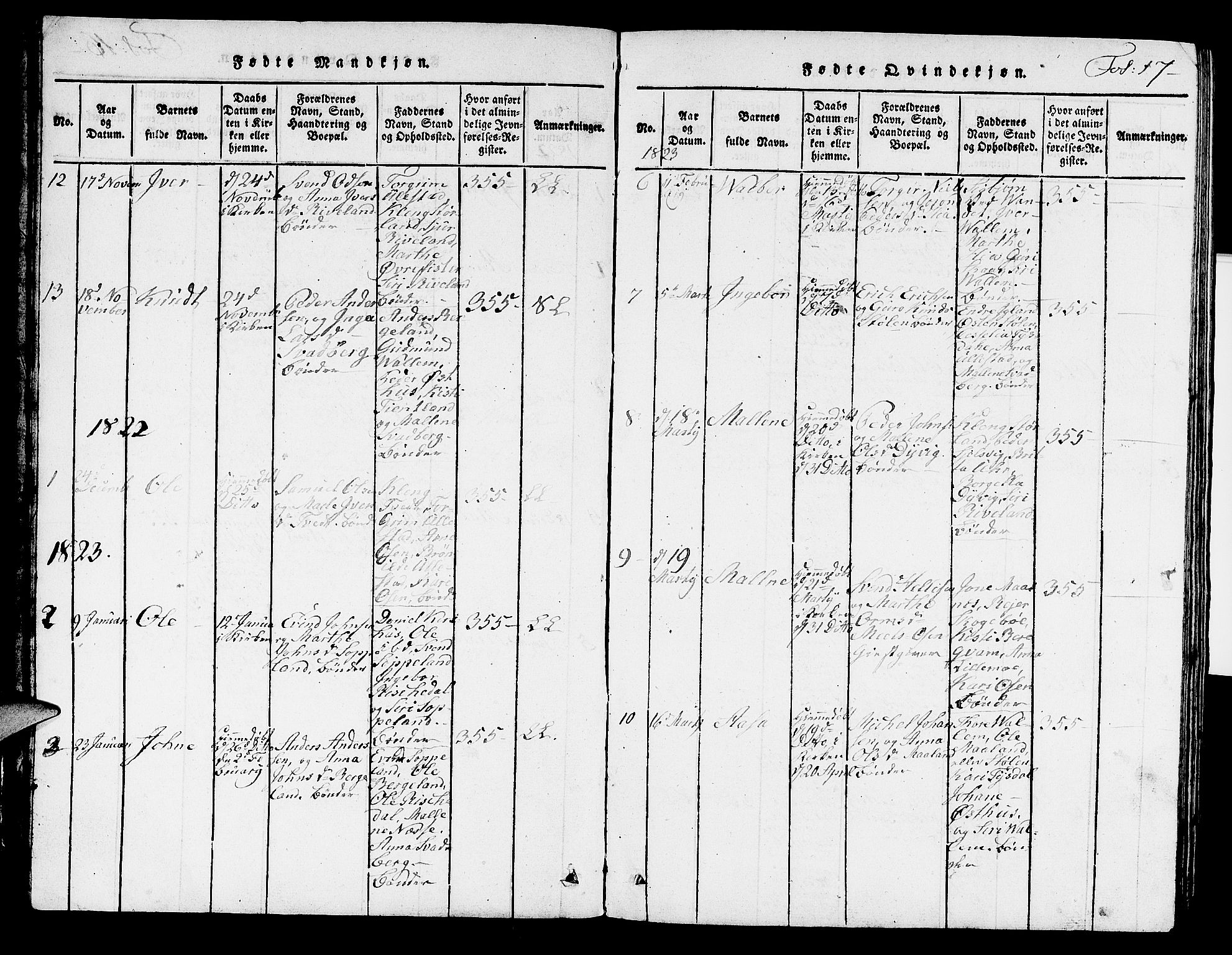 Hjelmeland sokneprestkontor, SAST/A-101843/01/V/L0002: Parish register (copy) no. B 2, 1816-1841, p. 17