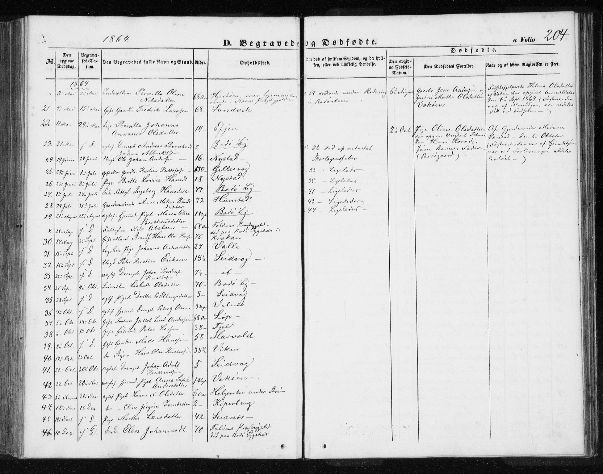 Ministerialprotokoller, klokkerbøker og fødselsregistre - Nordland, AV/SAT-A-1459/801/L0028: Parish register (copy) no. 801C03, 1855-1867, p. 204