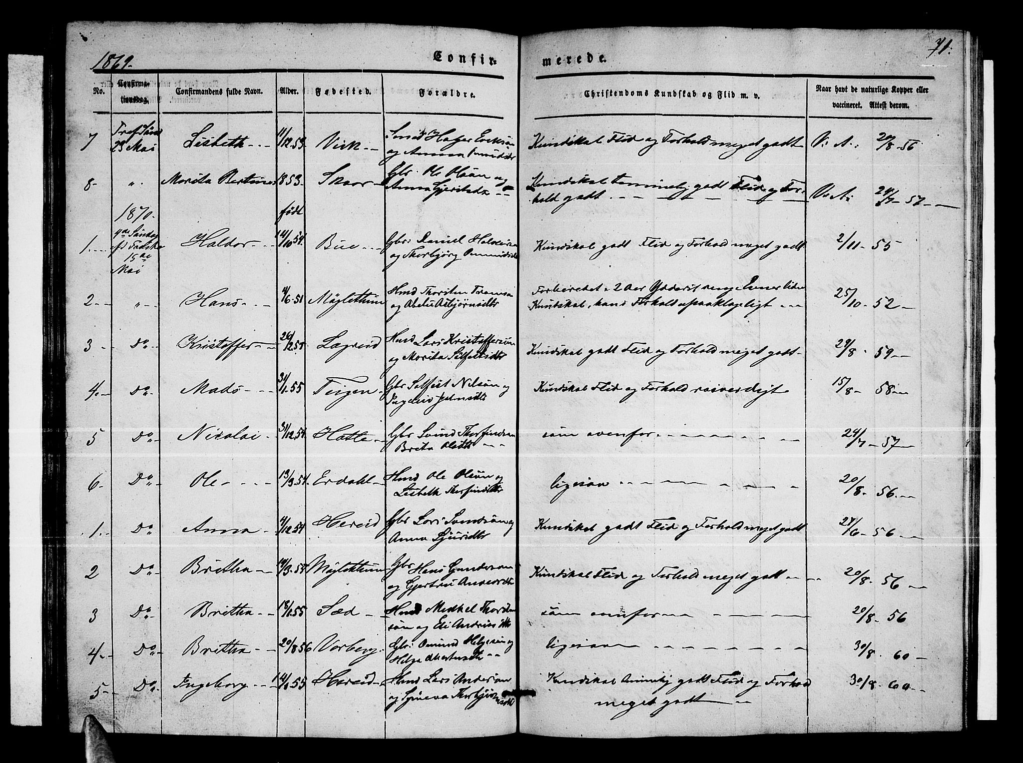 Ullensvang sokneprestembete, SAB/A-78701/H/Hab: Parish register (copy) no. C 1, 1855-1871, p. 71
