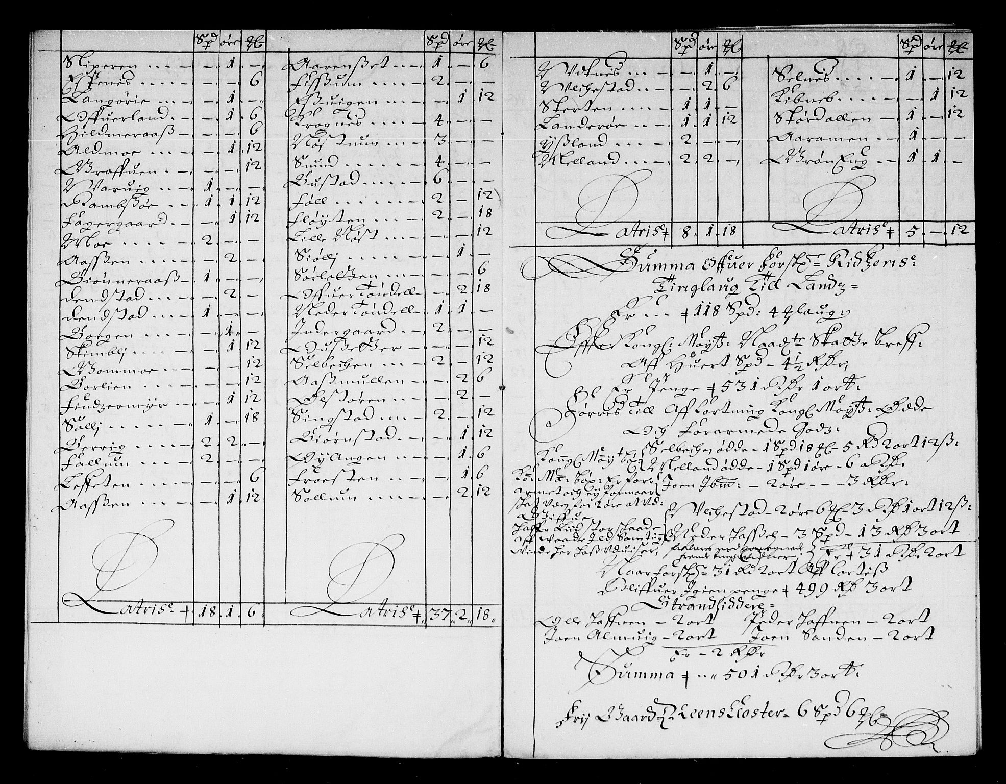 Rentekammeret inntil 1814, Reviderte regnskaper, Stiftamtstueregnskaper, Trondheim stiftamt og Nordland amt, AV/RA-EA-6044/R/Re/L0047: Trondheim stiftamt og Nordland amt, 1677