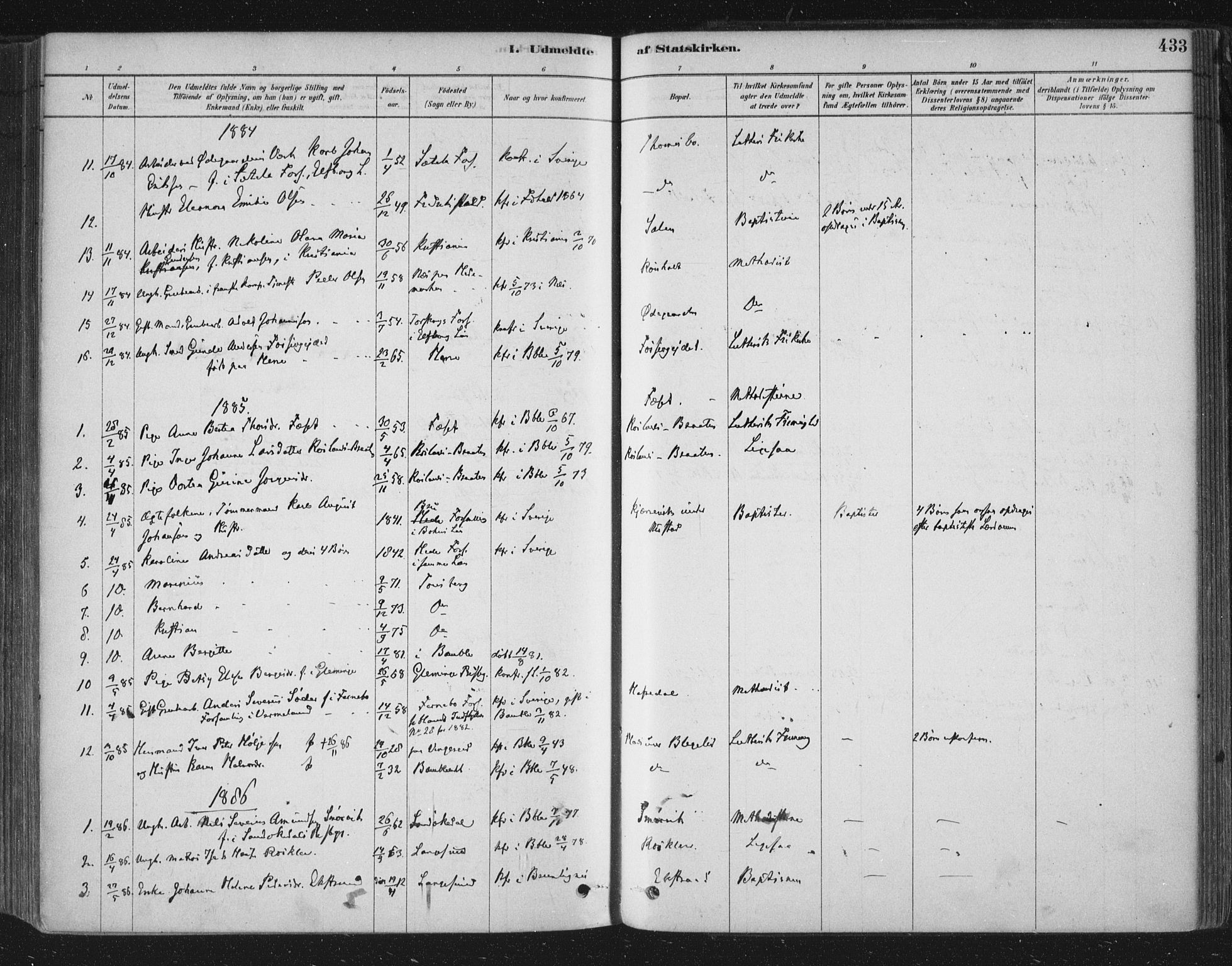 Bamble kirkebøker, AV/SAKO-A-253/F/Fa/L0007: Parish register (official) no. I 7, 1878-1888, p. 433