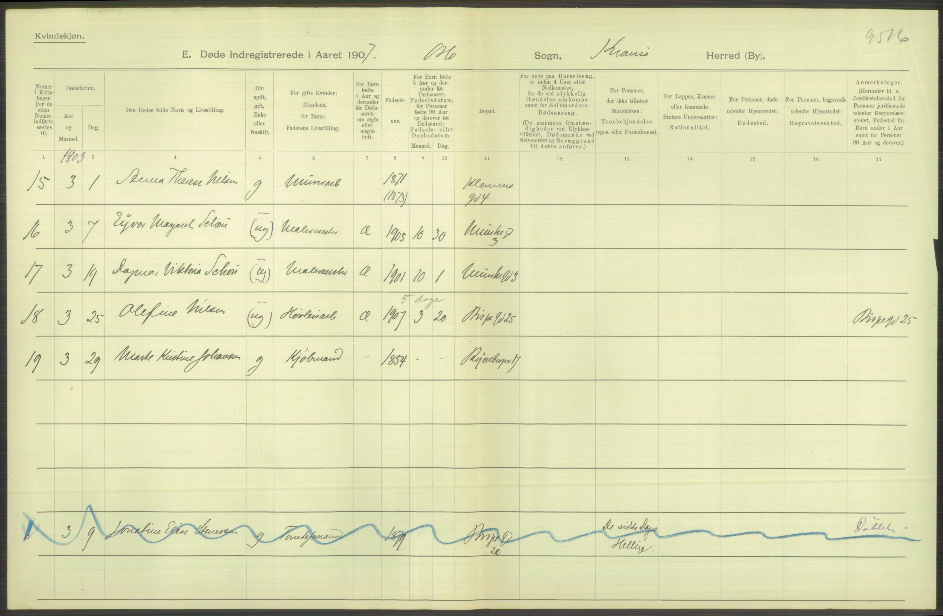 Statistisk sentralbyrå, Sosiodemografiske emner, Befolkning, RA/S-2228/D/Df/Dfa/Dfae/L0009: Kristiania: Døde, 1907, p. 540