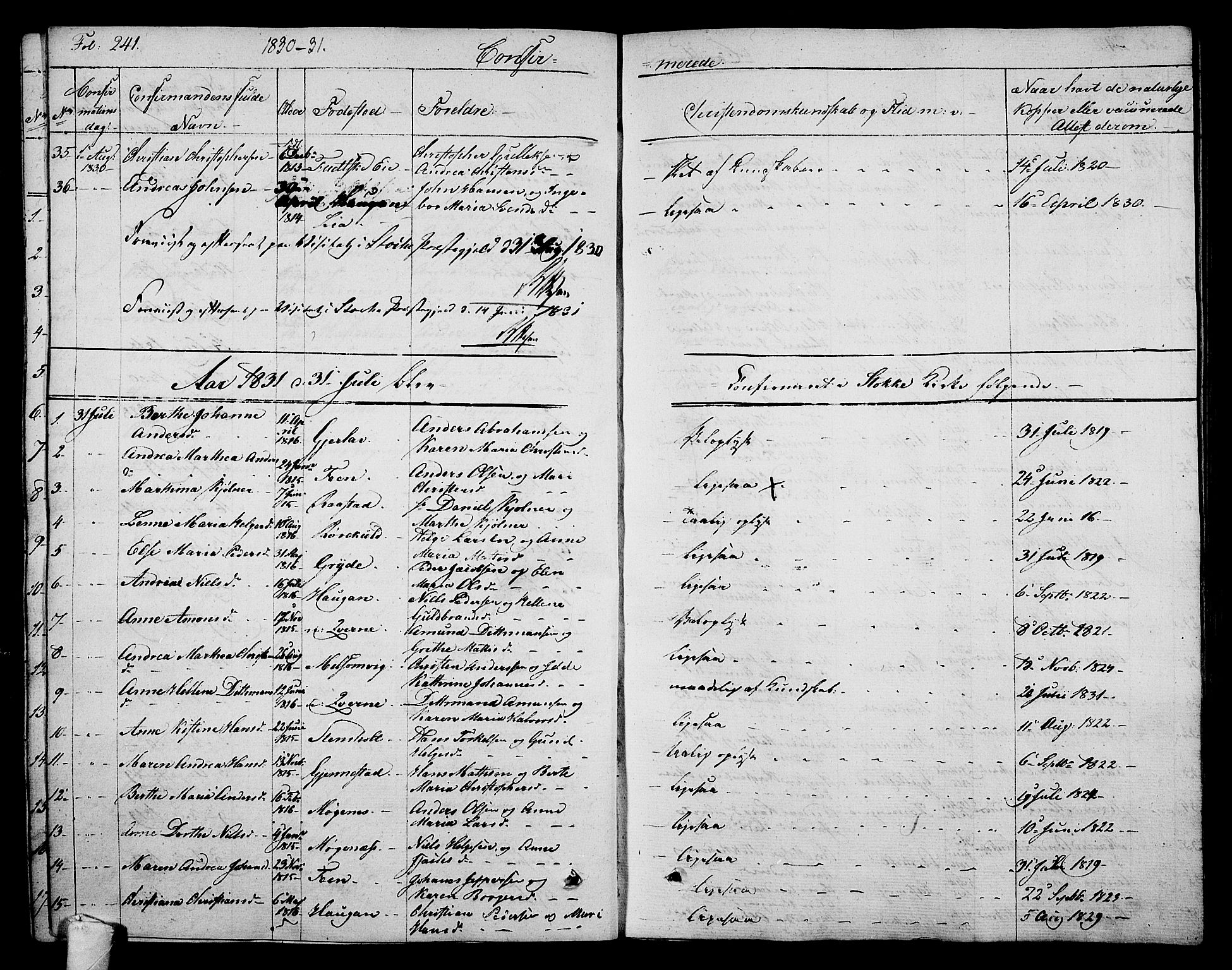 Stokke kirkebøker, SAKO/A-320/F/Fa/L0006: Parish register (official) no. I 6, 1826-1843, p. 241