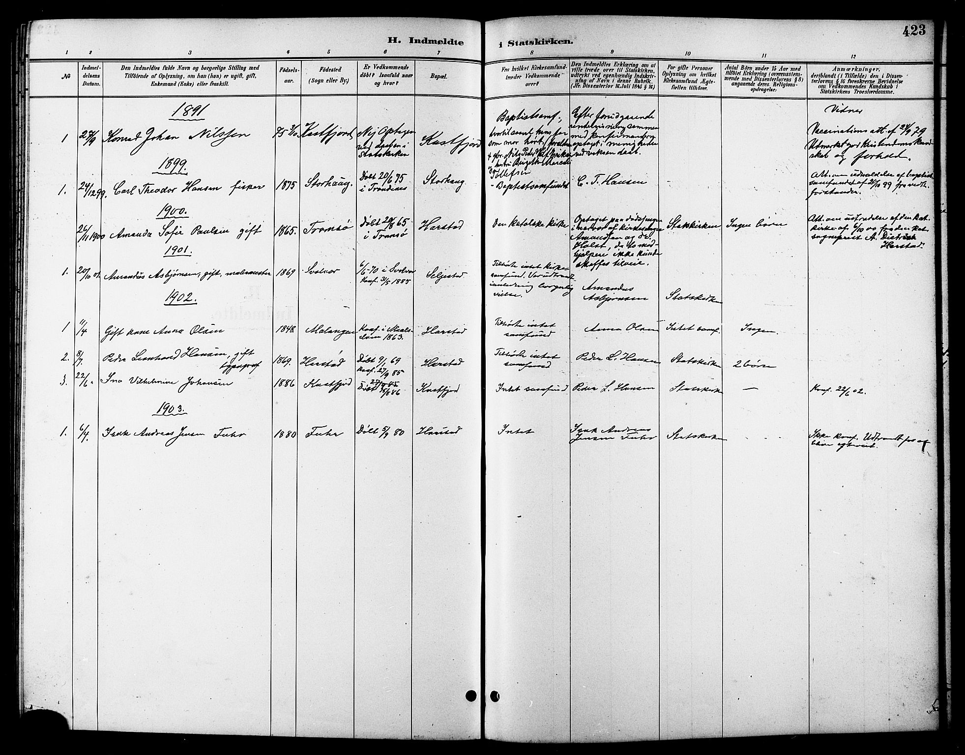 Trondenes sokneprestkontor, AV/SATØ-S-1319/H/Hb/L0011klokker: Parish register (copy) no. 11, 1891-1906, p. 423