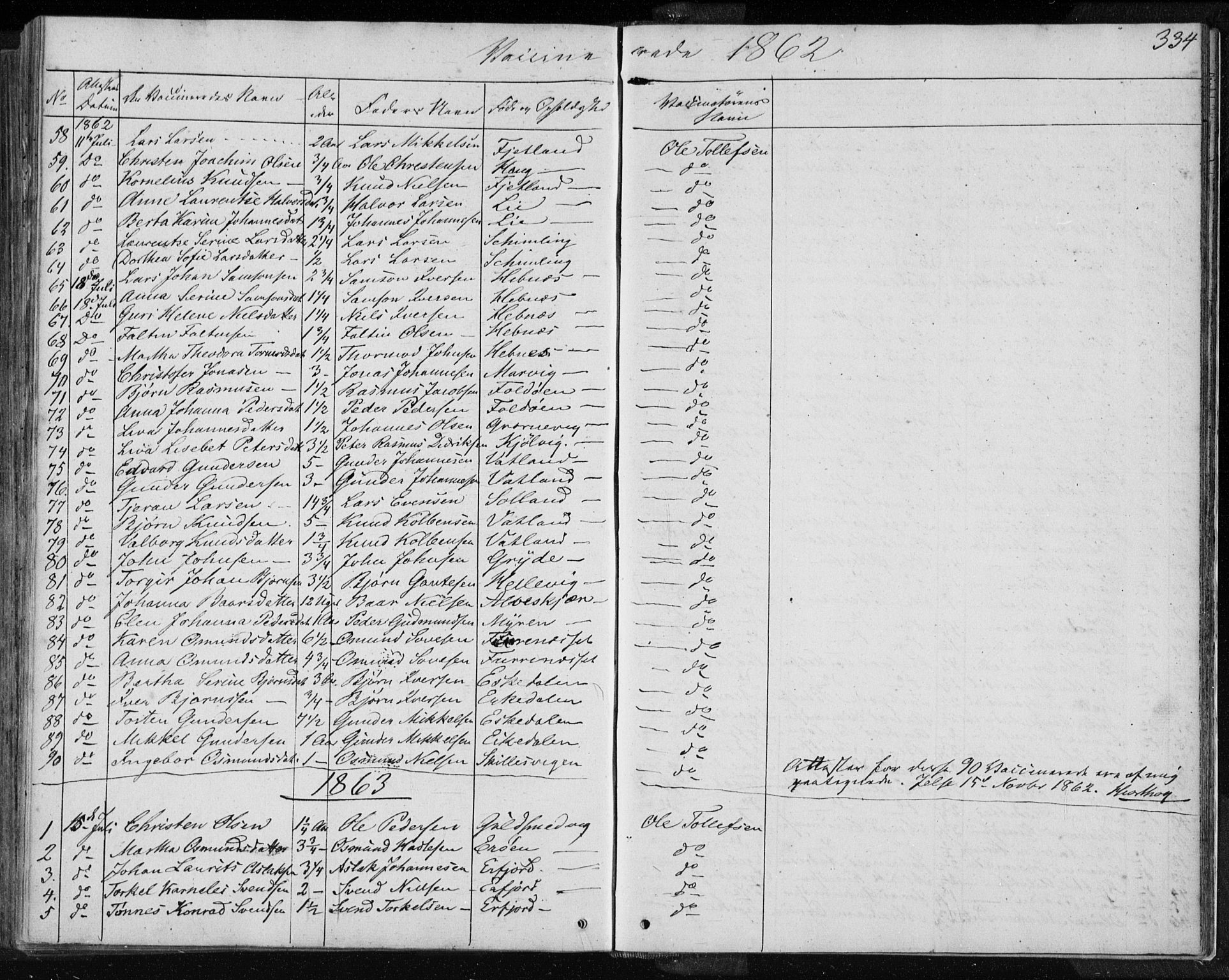 Jelsa sokneprestkontor, SAST/A-101842/01/IV: Parish register (official) no. A 7, 1854-1866, p. 334