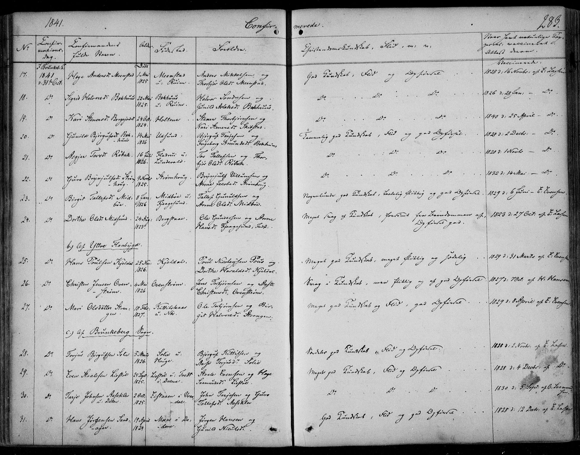 Kviteseid kirkebøker, AV/SAKO-A-276/F/Fa/L0006: Parish register (official) no. I 6, 1836-1858, p. 283