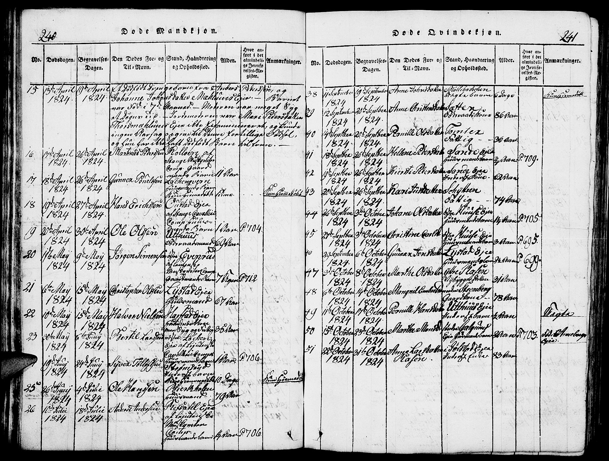 Romedal prestekontor, SAH/PREST-004/L/L0005: Parish register (copy) no. 5, 1814-1829, p. 240-241