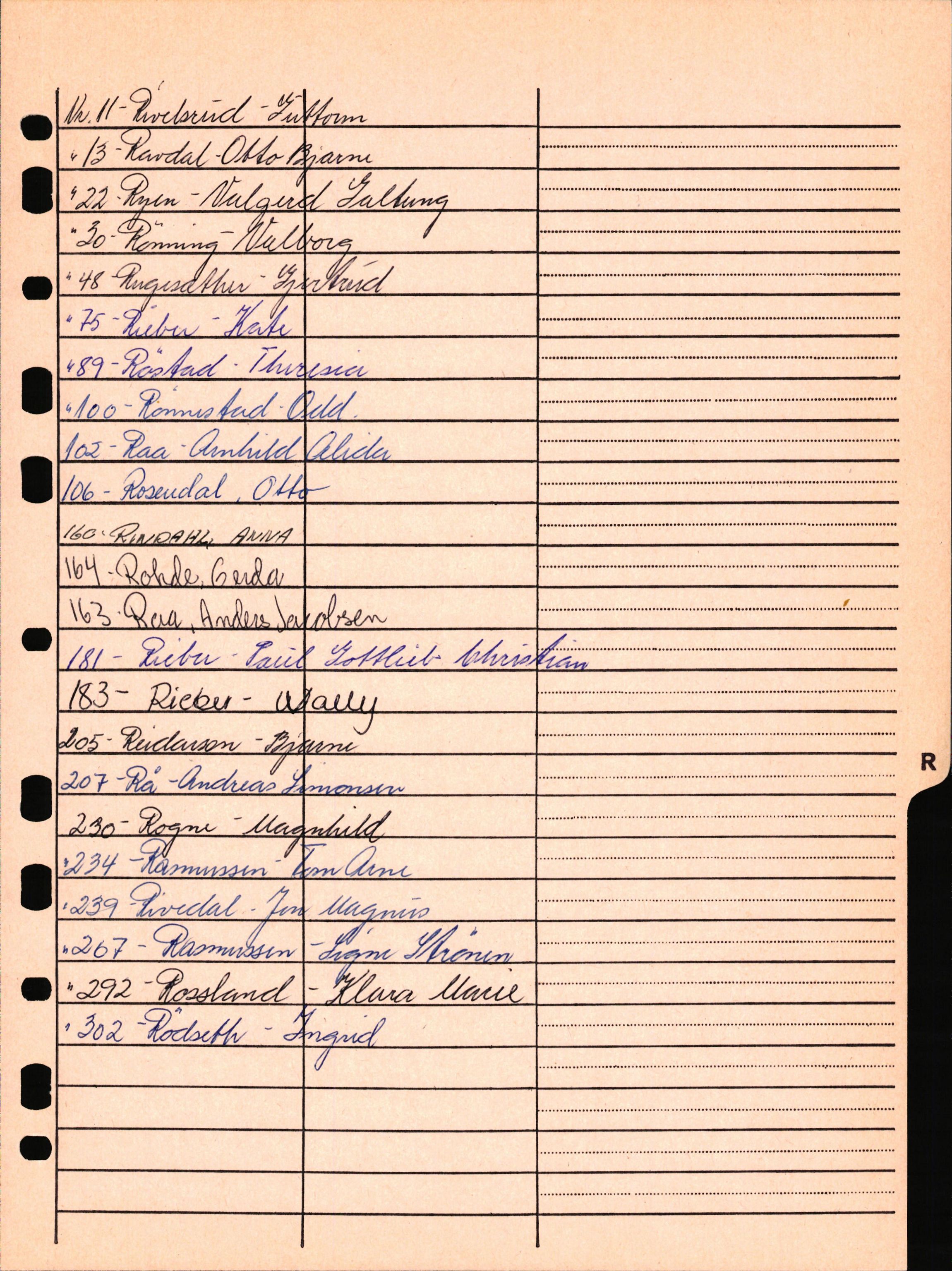 Lensmannen i Fana, AV/SAB-A-31801/0006/L0024: Dødsfallprotokoll, 1981-1982, p. 16
