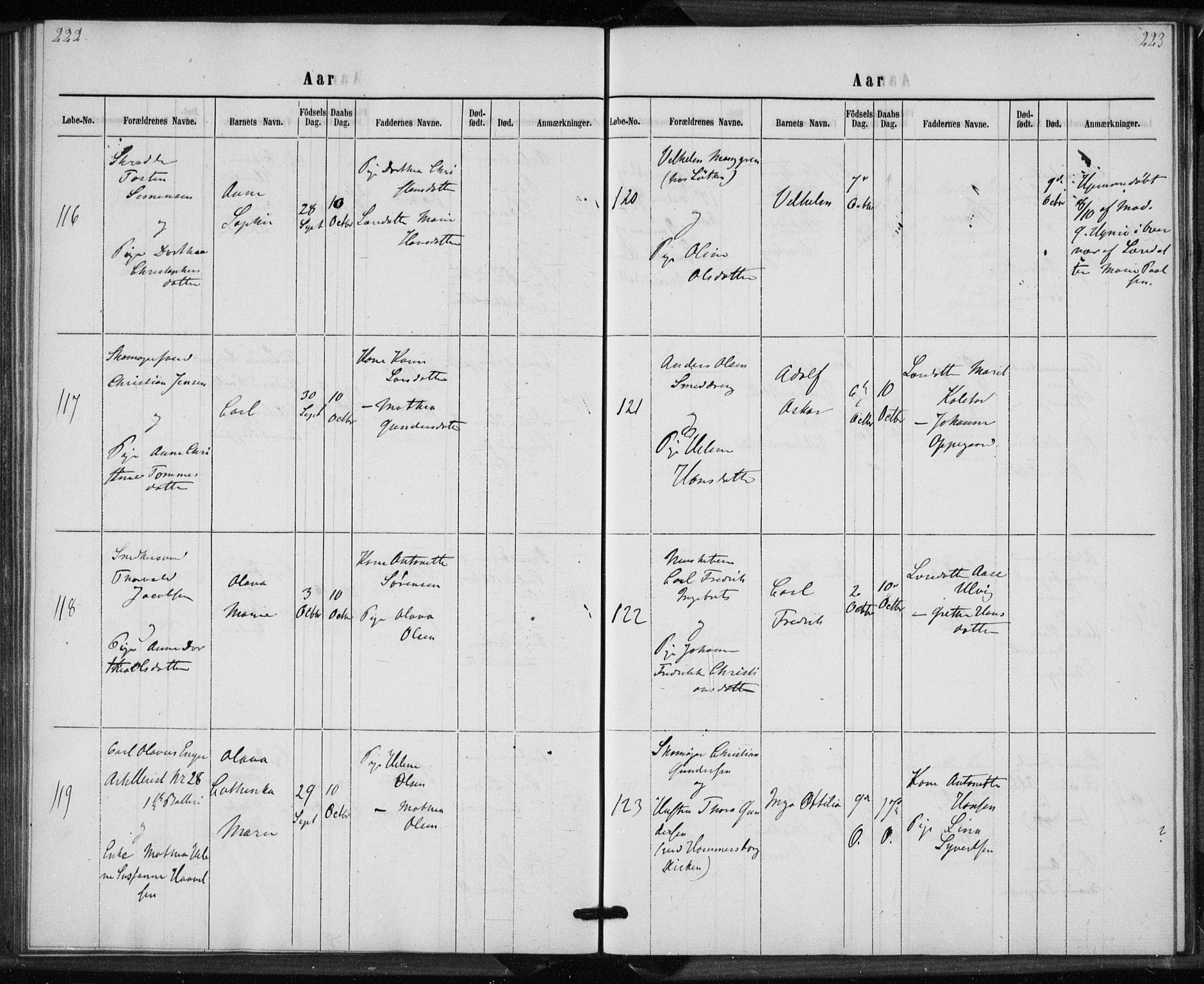 Rikshospitalet prestekontor Kirkebøker, AV/SAO-A-10309b/K/L0002/0001: Baptism register no. 2.1, 1854-1860, p. 222-223