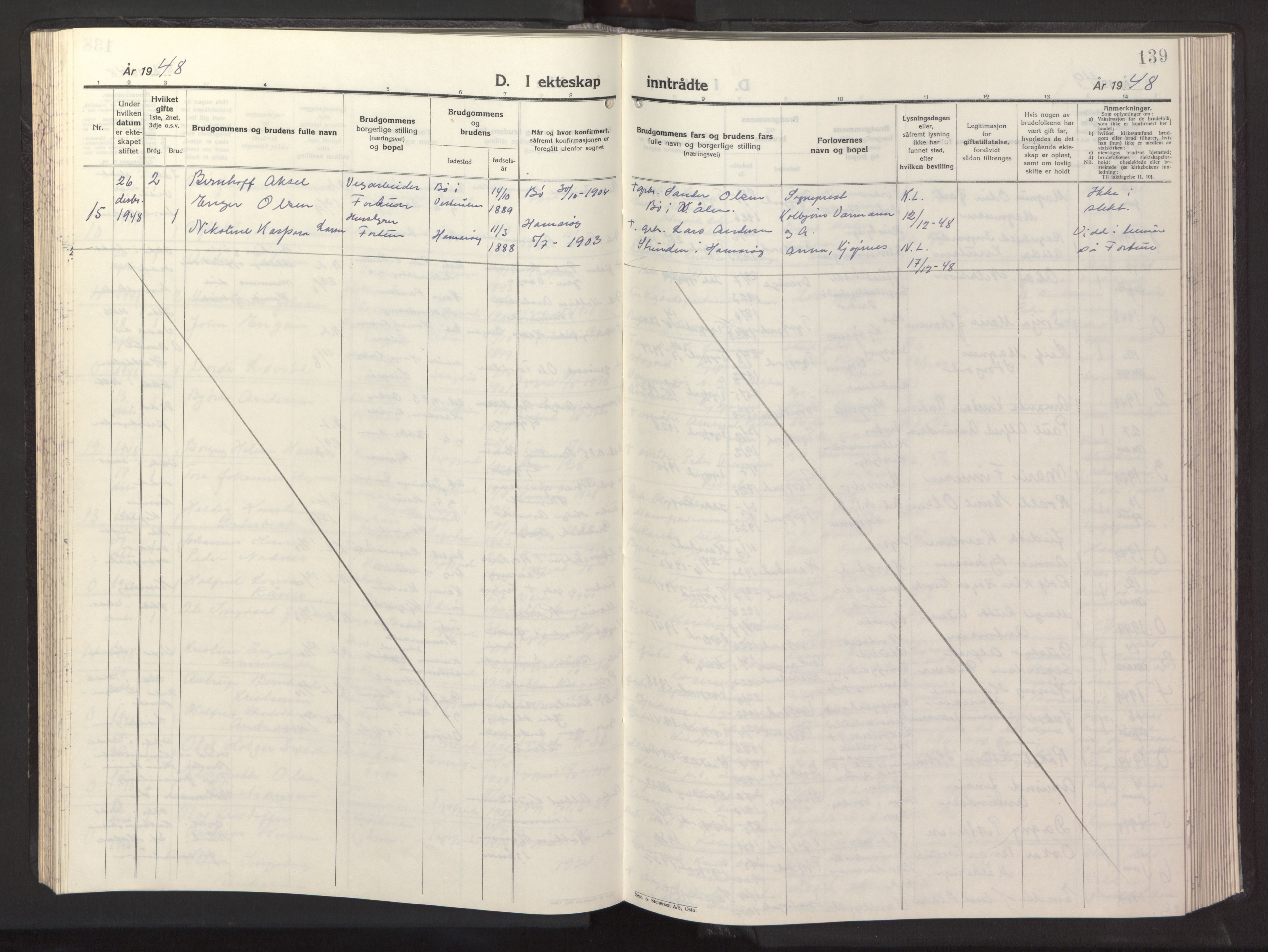 Ministerialprotokoller, klokkerbøker og fødselsregistre - Nordland, AV/SAT-A-1459/861/L0882: Parish register (copy) no. 861C08, 1945-1950, p. 139