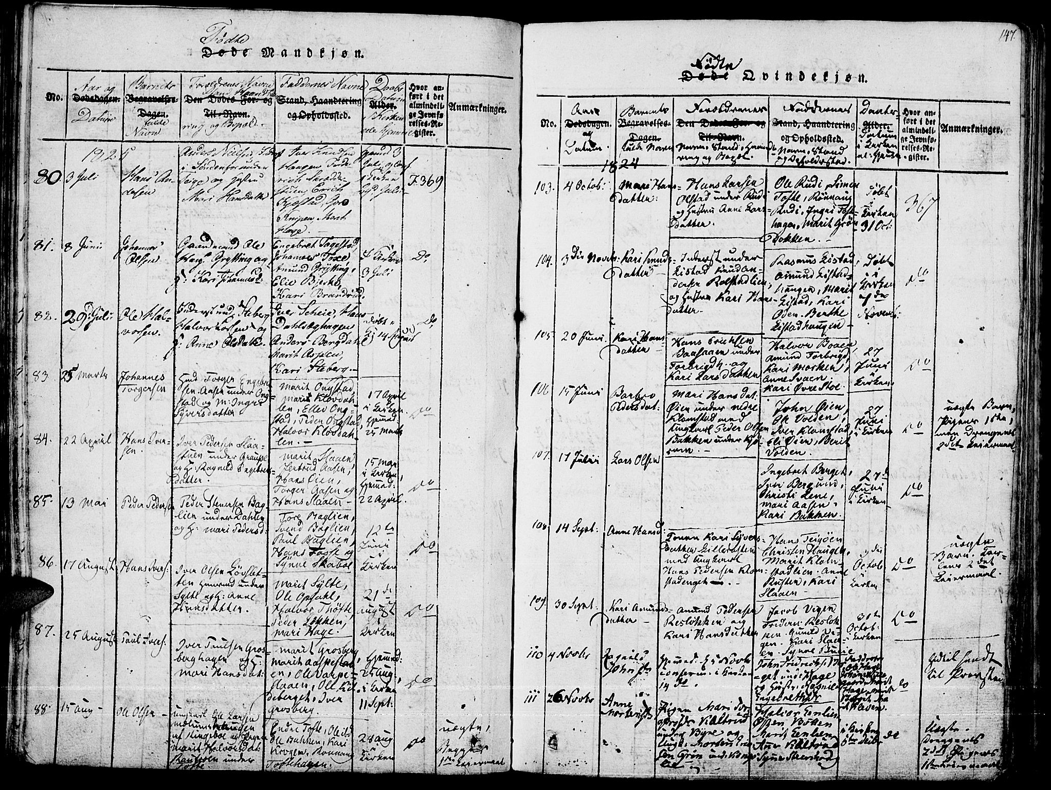 Fron prestekontor, SAH/PREST-078/H/Ha/Haa/L0002: Parish register (official) no. 2, 1816-1827, p. 147