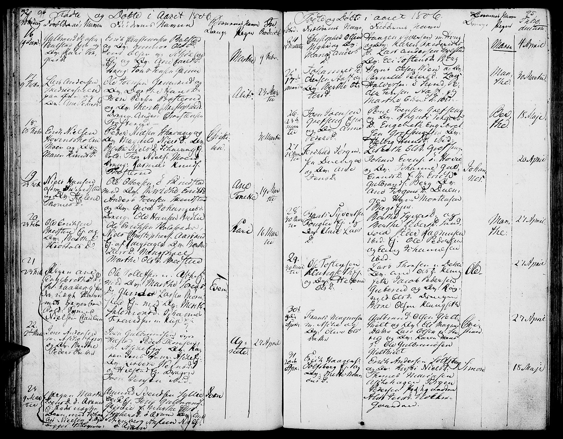 Nes prestekontor, Hedmark, AV/SAH-PREST-020/K/Ka/L0001: Parish register (official) no. 1, 1802-1814, p. 94-95