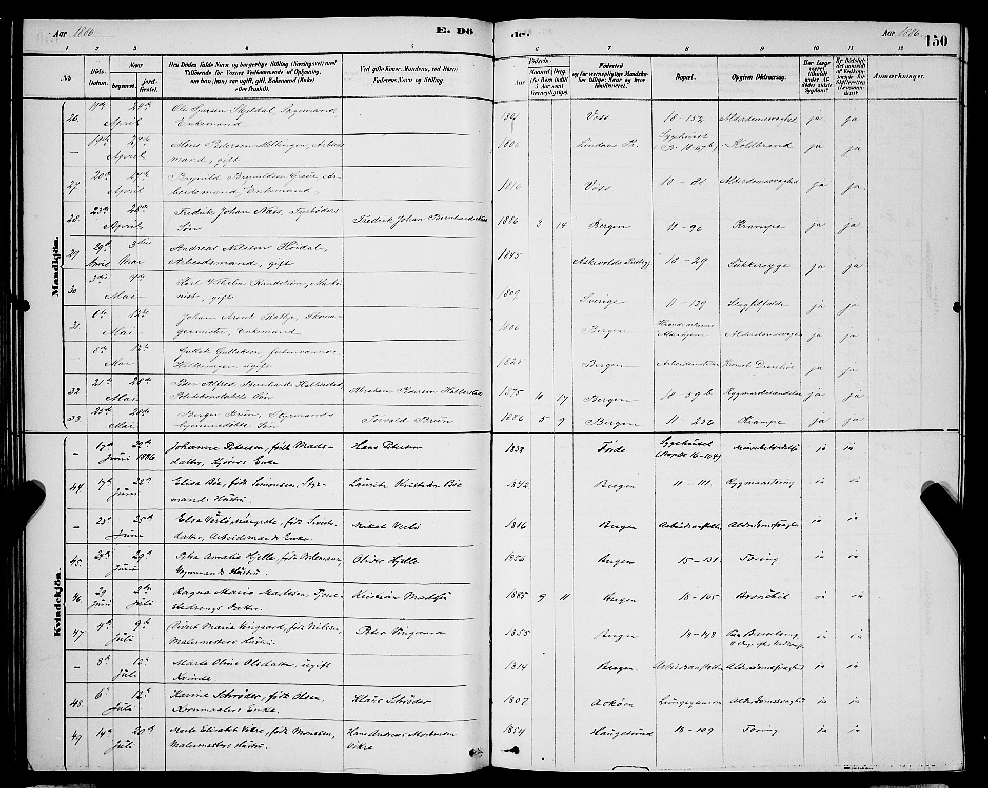 Domkirken sokneprestembete, AV/SAB-A-74801/H/Hab/L0041: Parish register (copy) no. E 5, 1878-1900, p. 150