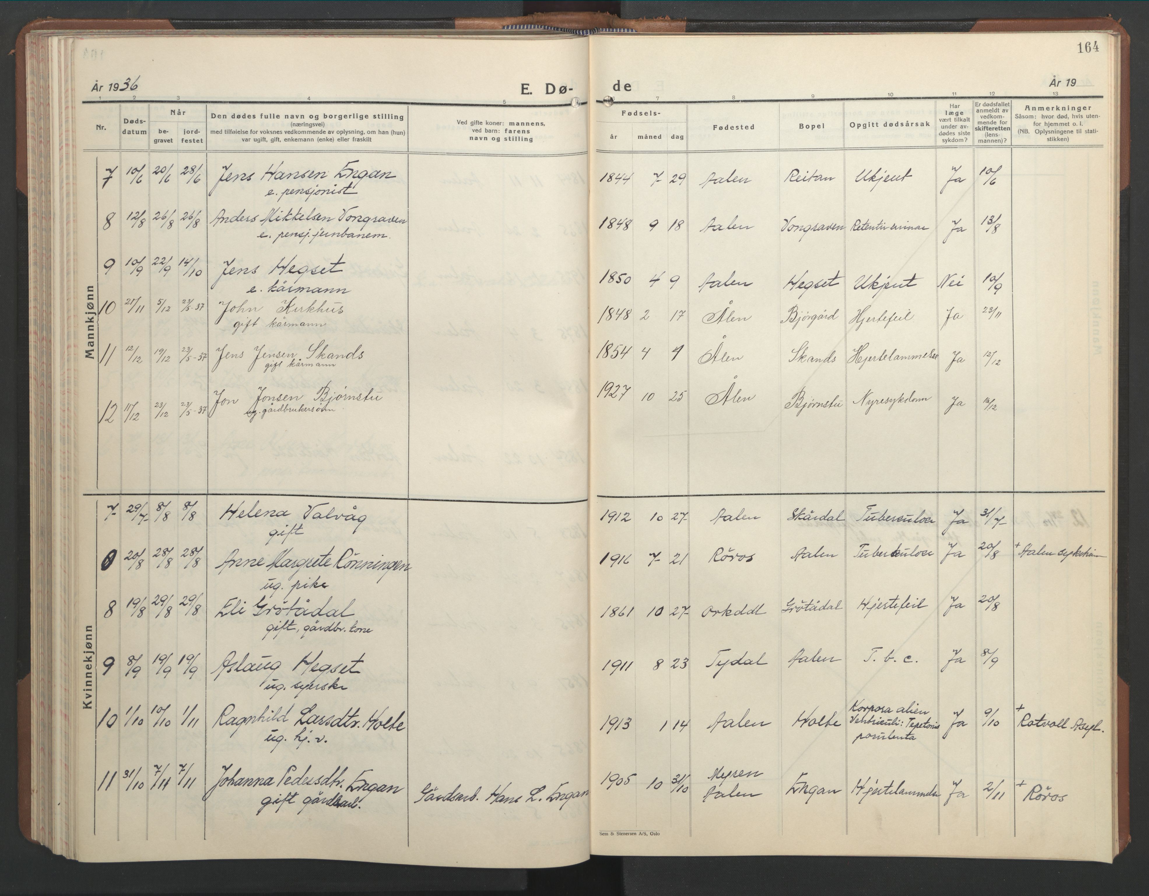 Ministerialprotokoller, klokkerbøker og fødselsregistre - Sør-Trøndelag, SAT/A-1456/686/L0986: Parish register (copy) no. 686C02, 1933-1950, p. 164
