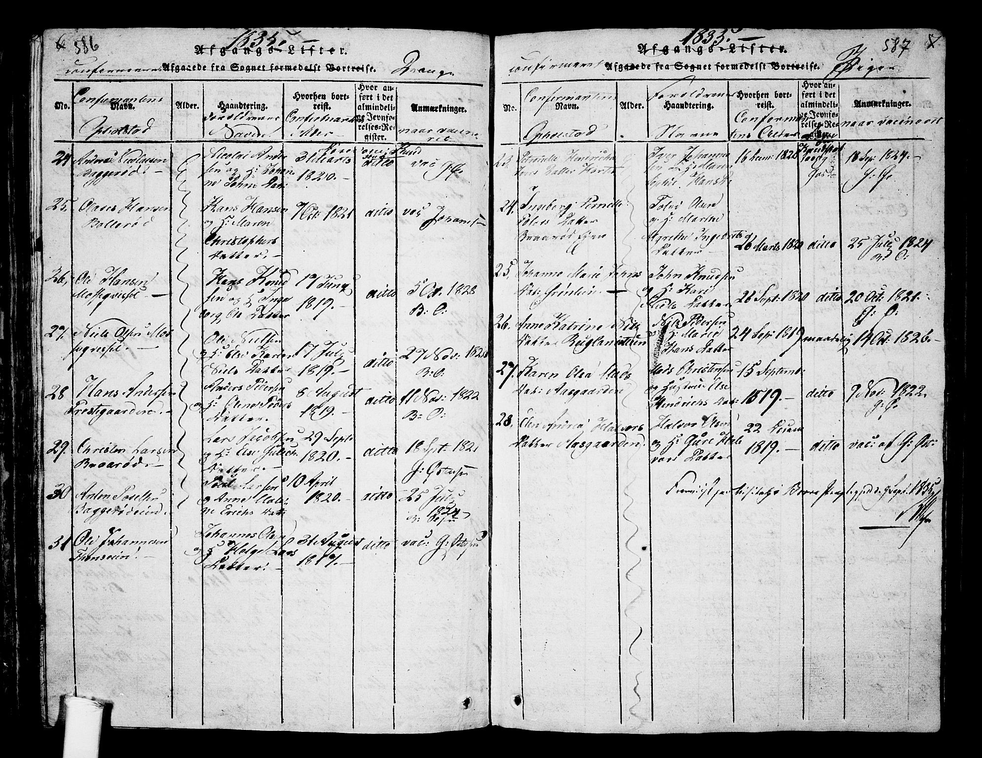 Borre kirkebøker, AV/SAKO-A-338/G/Ga/L0001: Parish register (copy) no. I 1, 1815-1851, p. 586-587