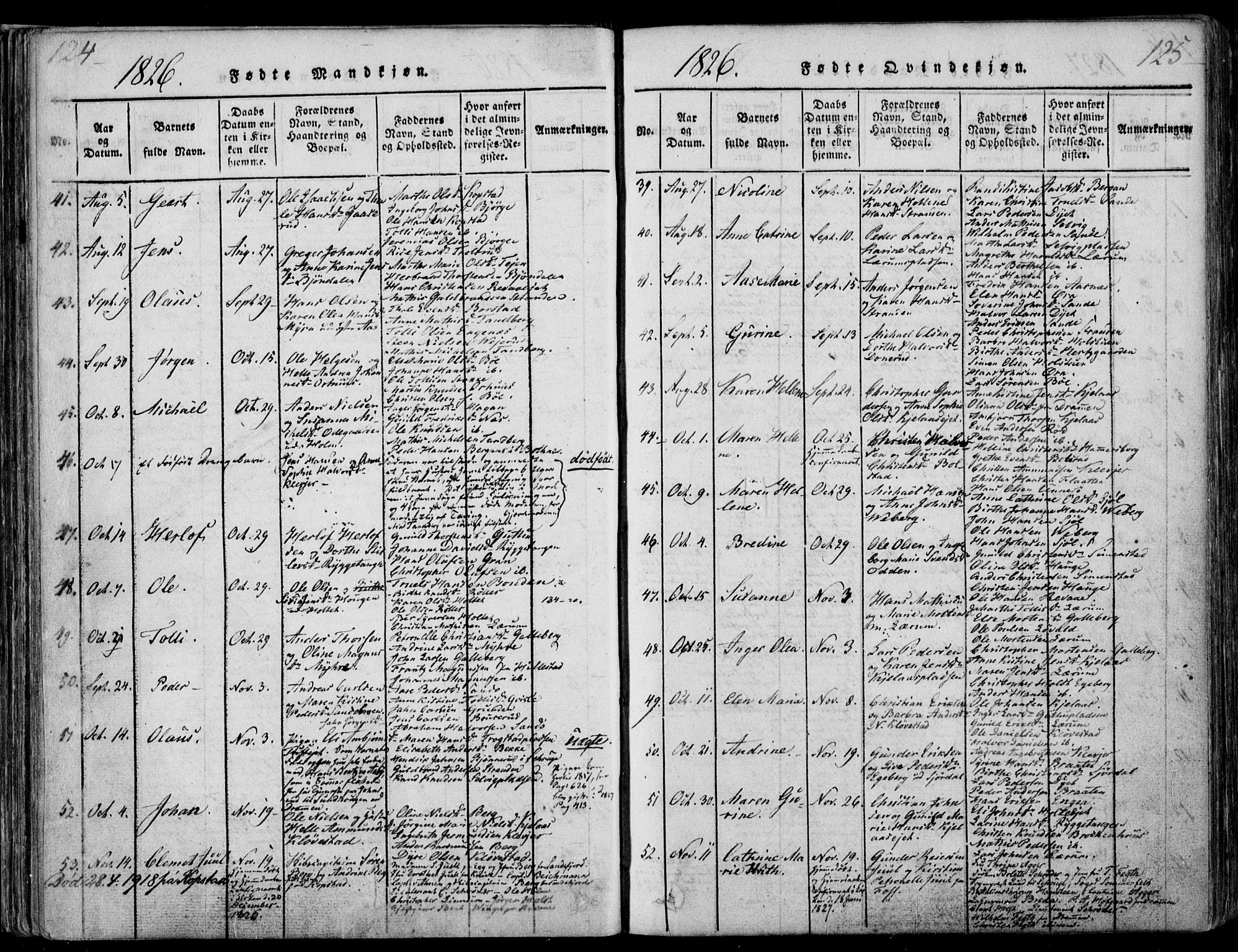 Sande Kirkebøker, SAKO/A-53/F/Fa/L0003: Parish register (official) no. 3, 1814-1847, p. 124-125
