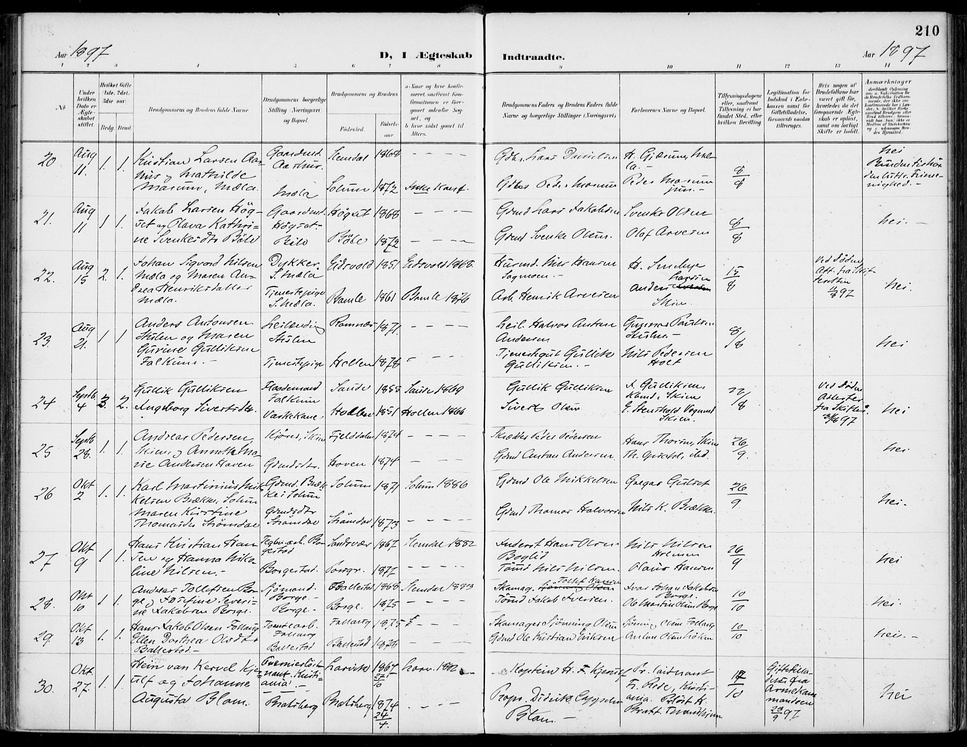 Gjerpen kirkebøker, SAKO/A-265/F/Fa/L0011: Parish register (official) no. I 11, 1896-1904, p. 210