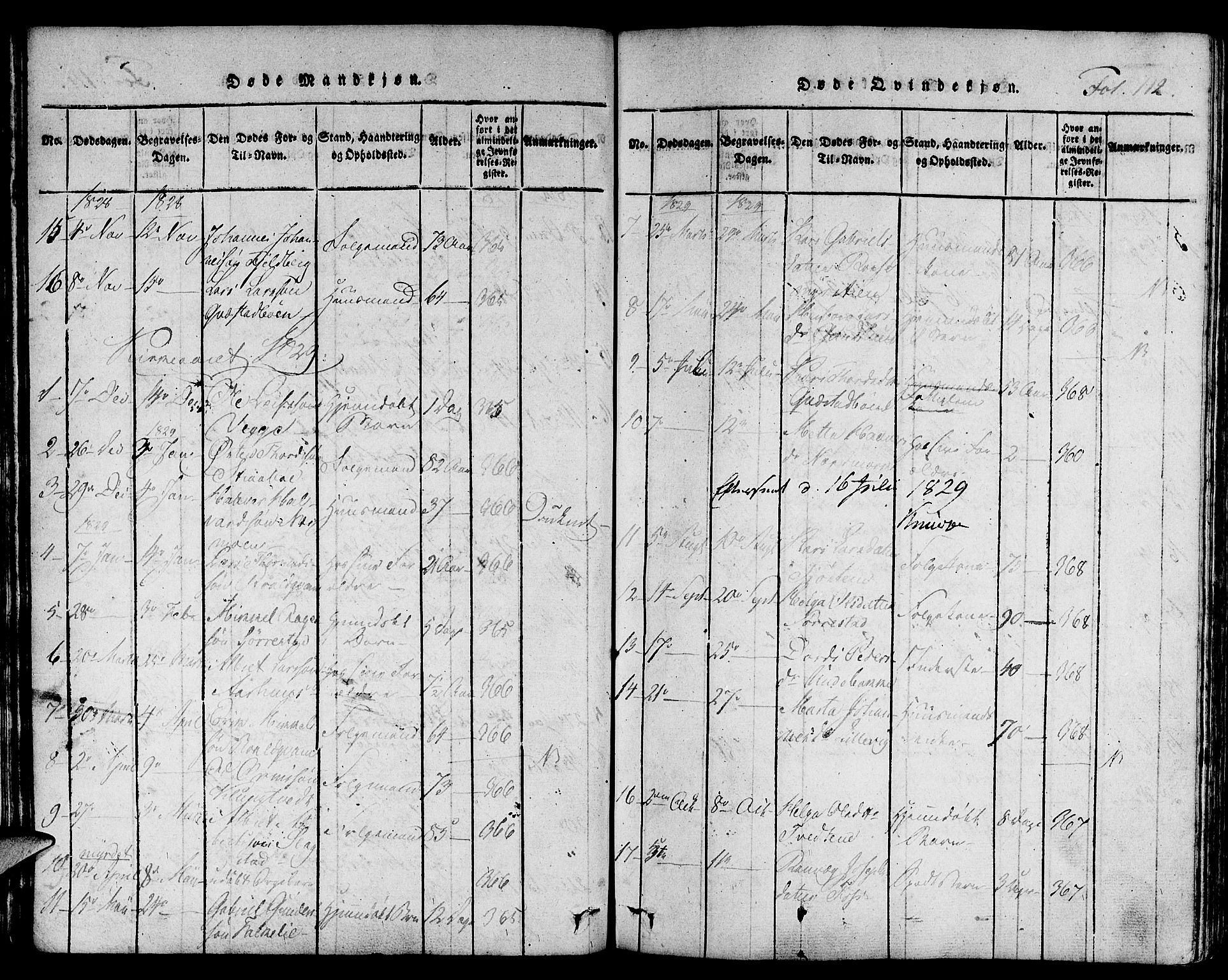 Suldal sokneprestkontor, AV/SAST-A-101845/01/IV/L0006: Parish register (official) no. A 6, 1816-1836, p. 112