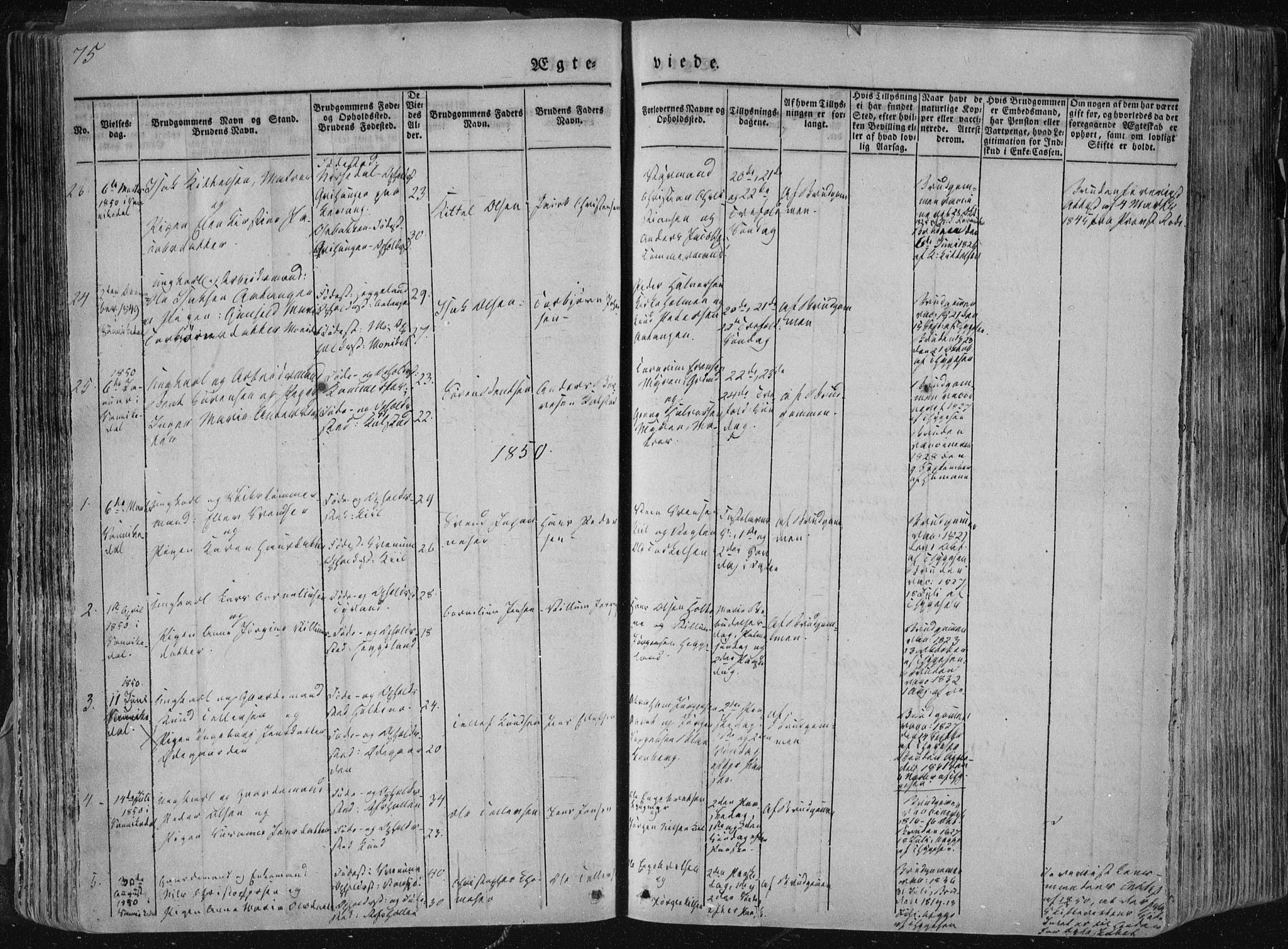 Sannidal kirkebøker, SAKO/A-296/F/Fa/L0007: Parish register (official) no. 7, 1831-1854, p. 75