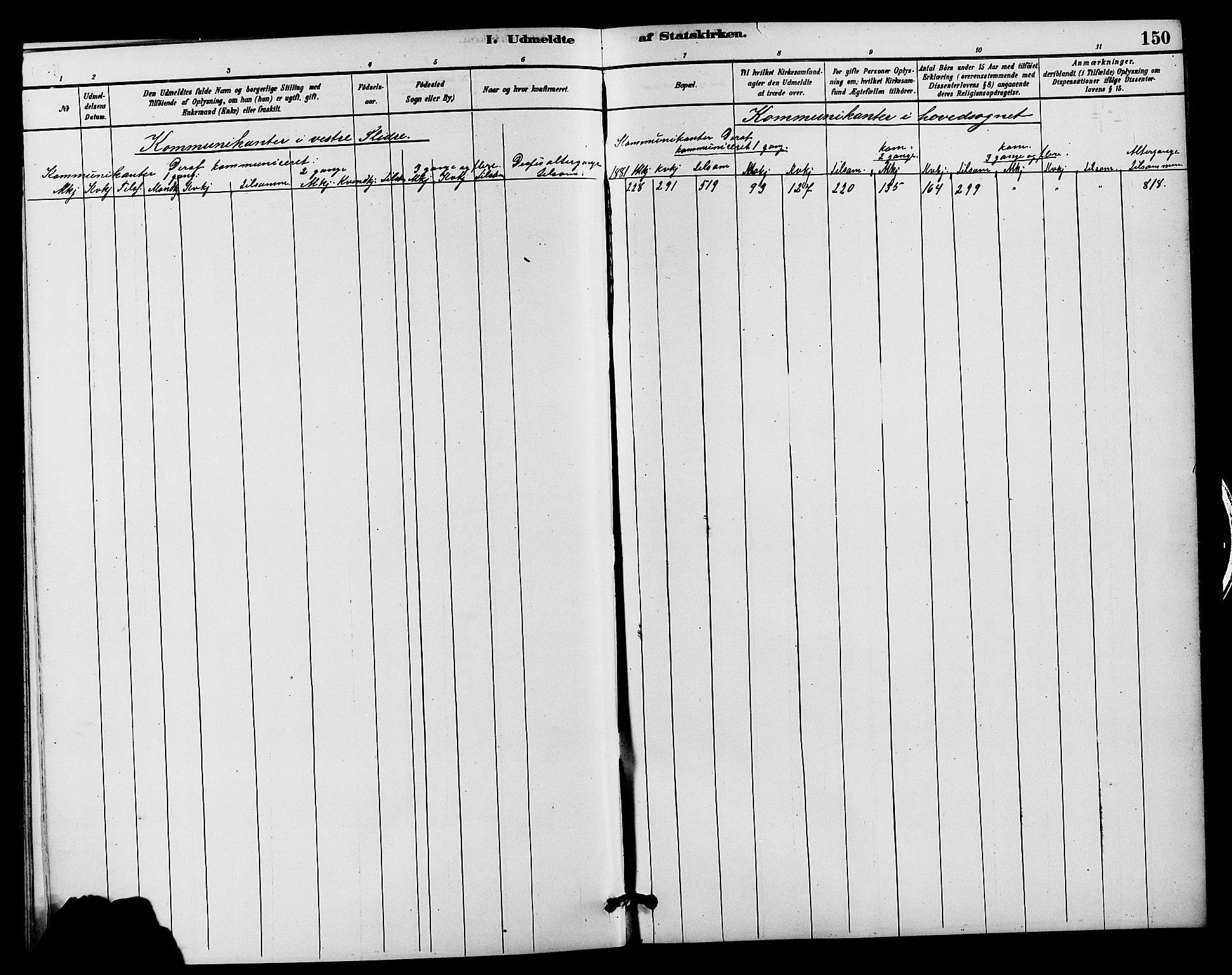 Vestre Slidre prestekontor, SAH/PREST-136/H/Ha/Hab/L0004: Parish register (copy) no. 4, 1881-1912, p. 150