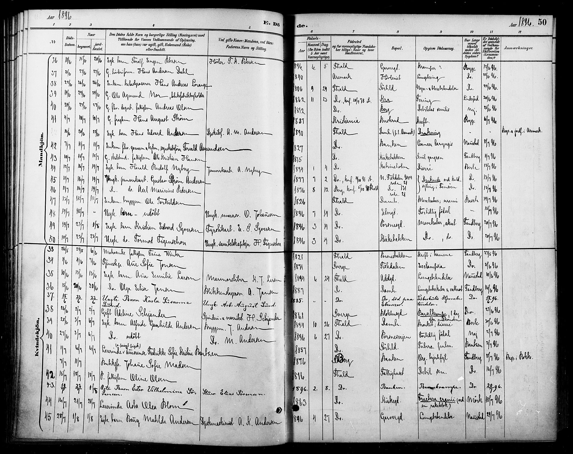 Halden prestekontor Kirkebøker, SAO/A-10909/F/Fa/L0014: Parish register (official) no. I 14, 1890-1906, p. 50