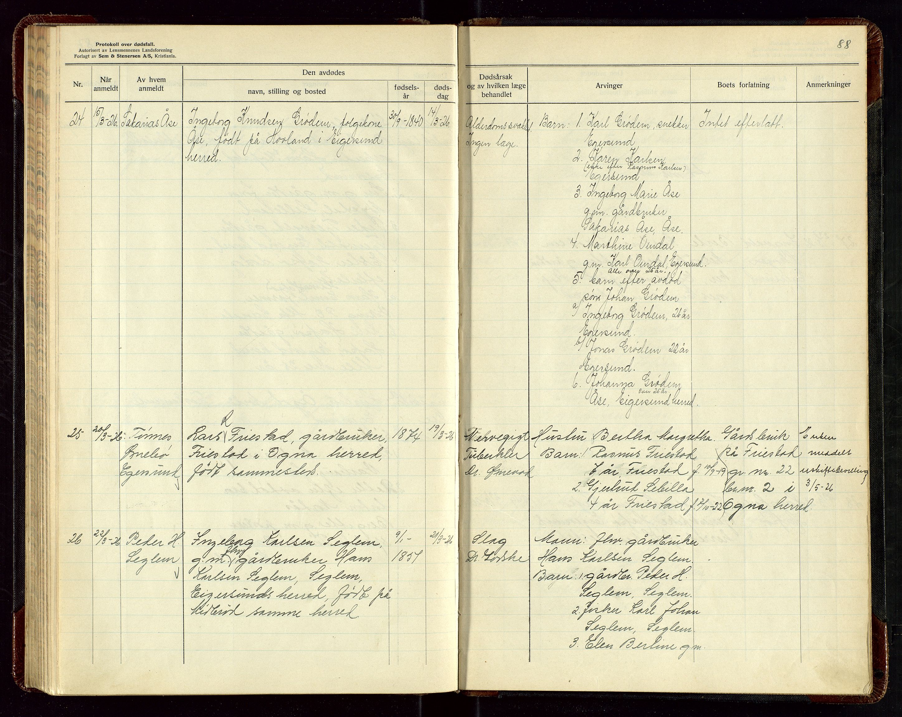 Eigersund lensmannskontor, AV/SAST-A-100171/Gga/L0009: "Protokoll over anmeldte dødsfall" m/alfabetisk navneregister, 1922-1926, p. 88