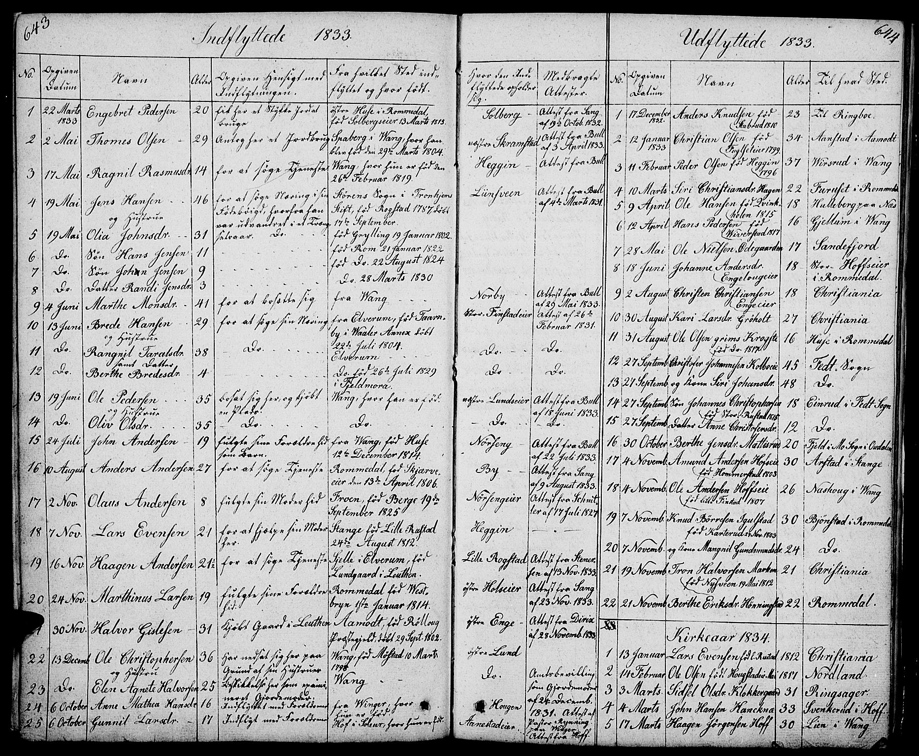 Løten prestekontor, SAH/PREST-022/L/La/L0002: Parish register (copy) no. 2, 1832-1850, p. 643-644