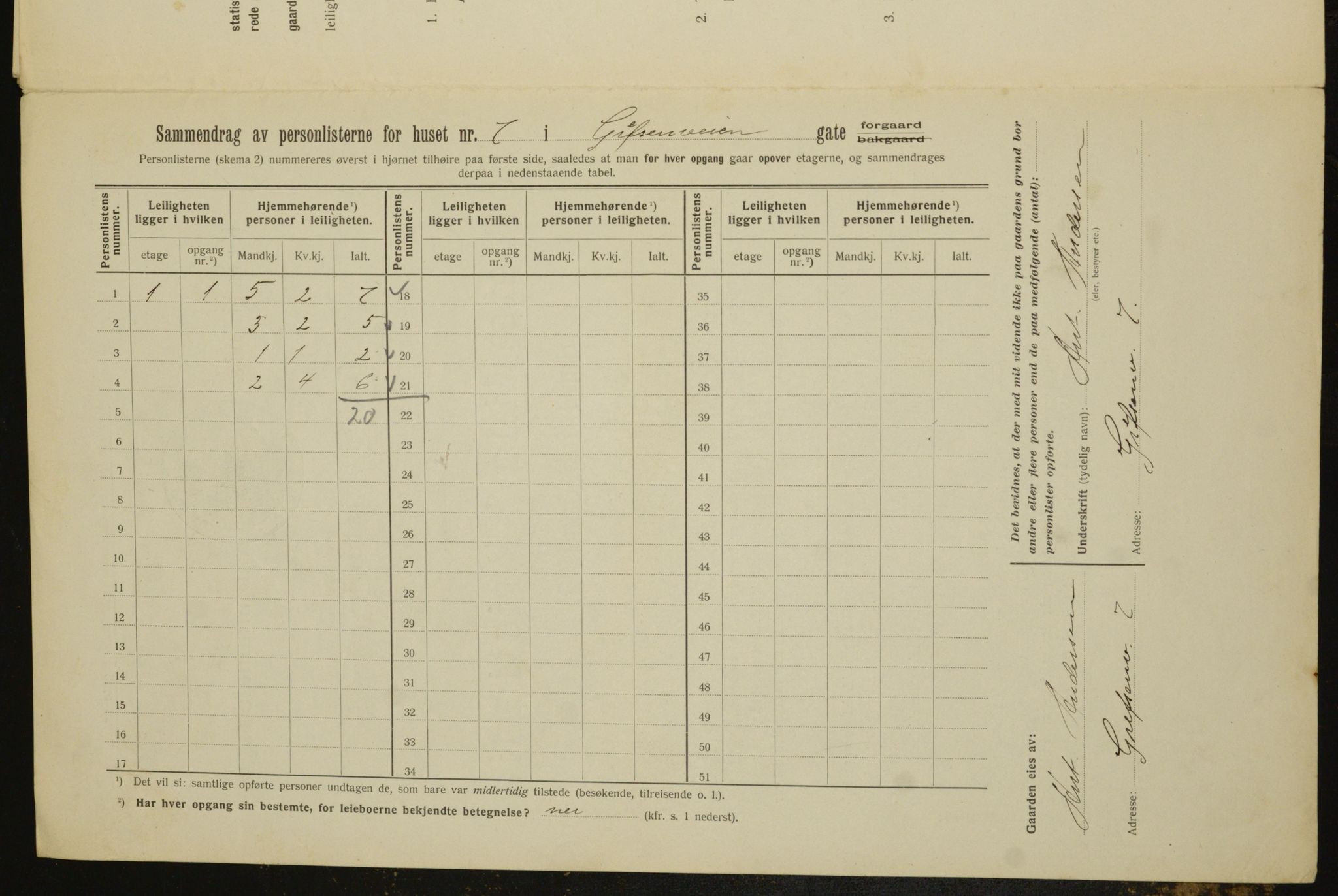 OBA, Municipal Census 1912 for Kristiania, 1912, p. 29337