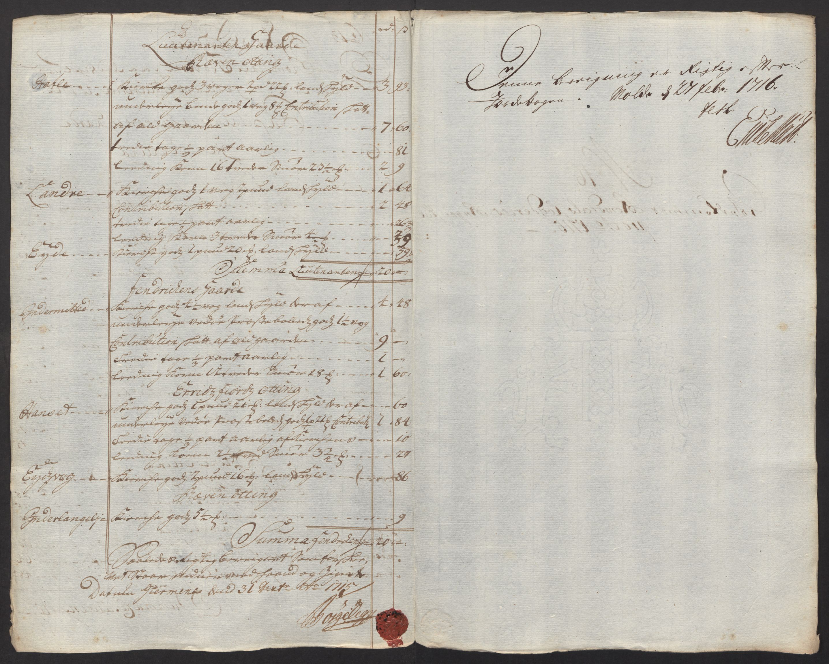 Rentekammeret inntil 1814, Reviderte regnskaper, Fogderegnskap, AV/RA-EA-4092/R55/L3663: Fogderegnskap Romsdal, 1715-1716, p. 151