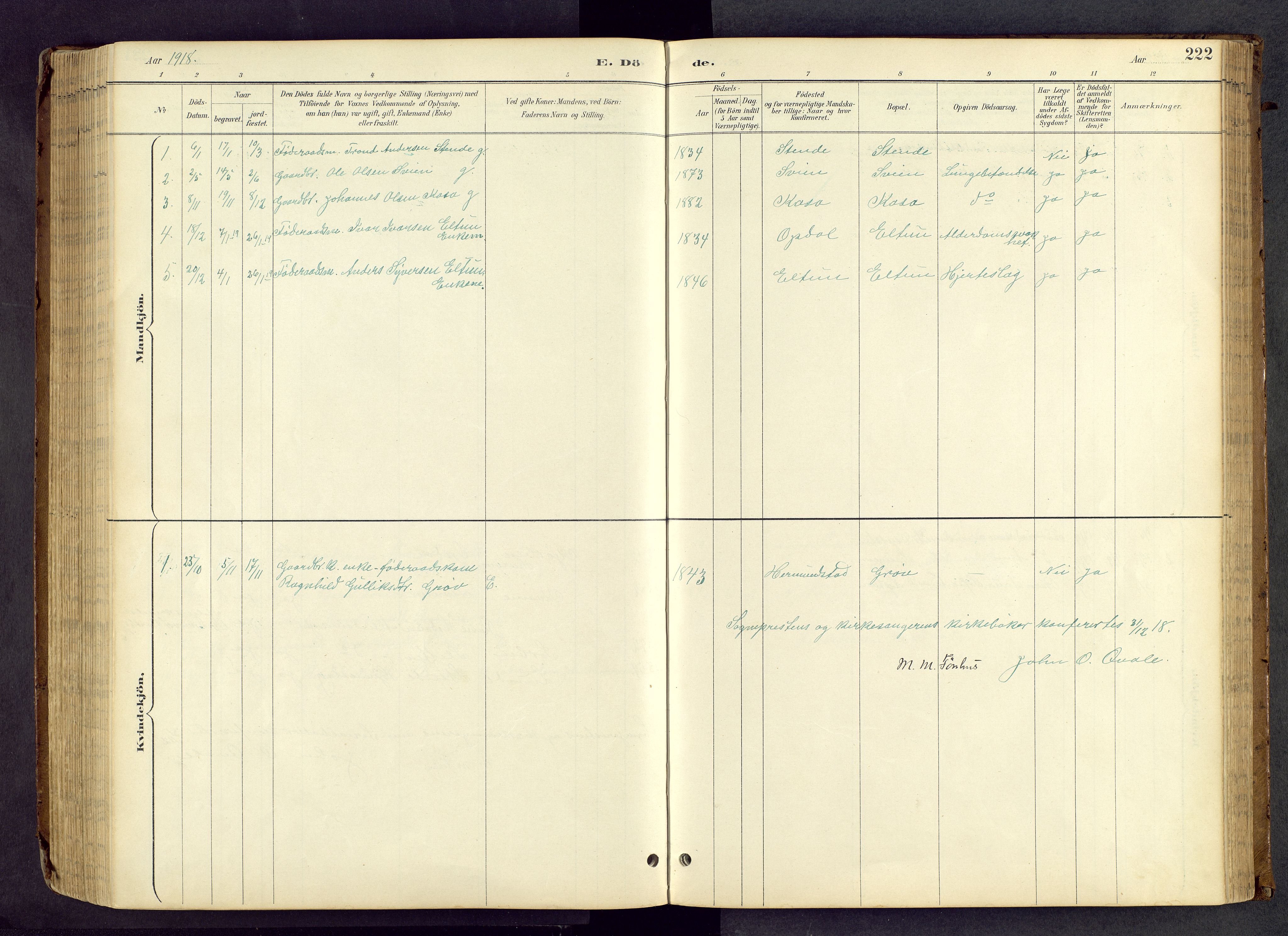 Vang prestekontor, Valdres, SAH/PREST-140/H/Hb/L0005: Parish register (copy) no. 5, 1889-1945, p. 222