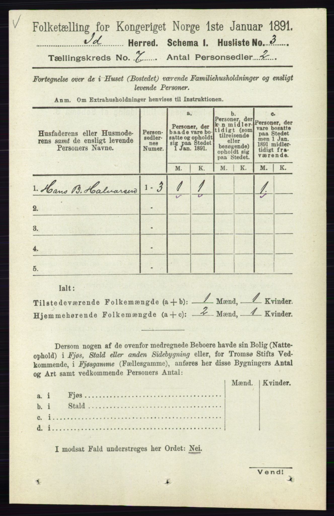 RA, 1891 census for 0117 Idd, 1891, p. 4065