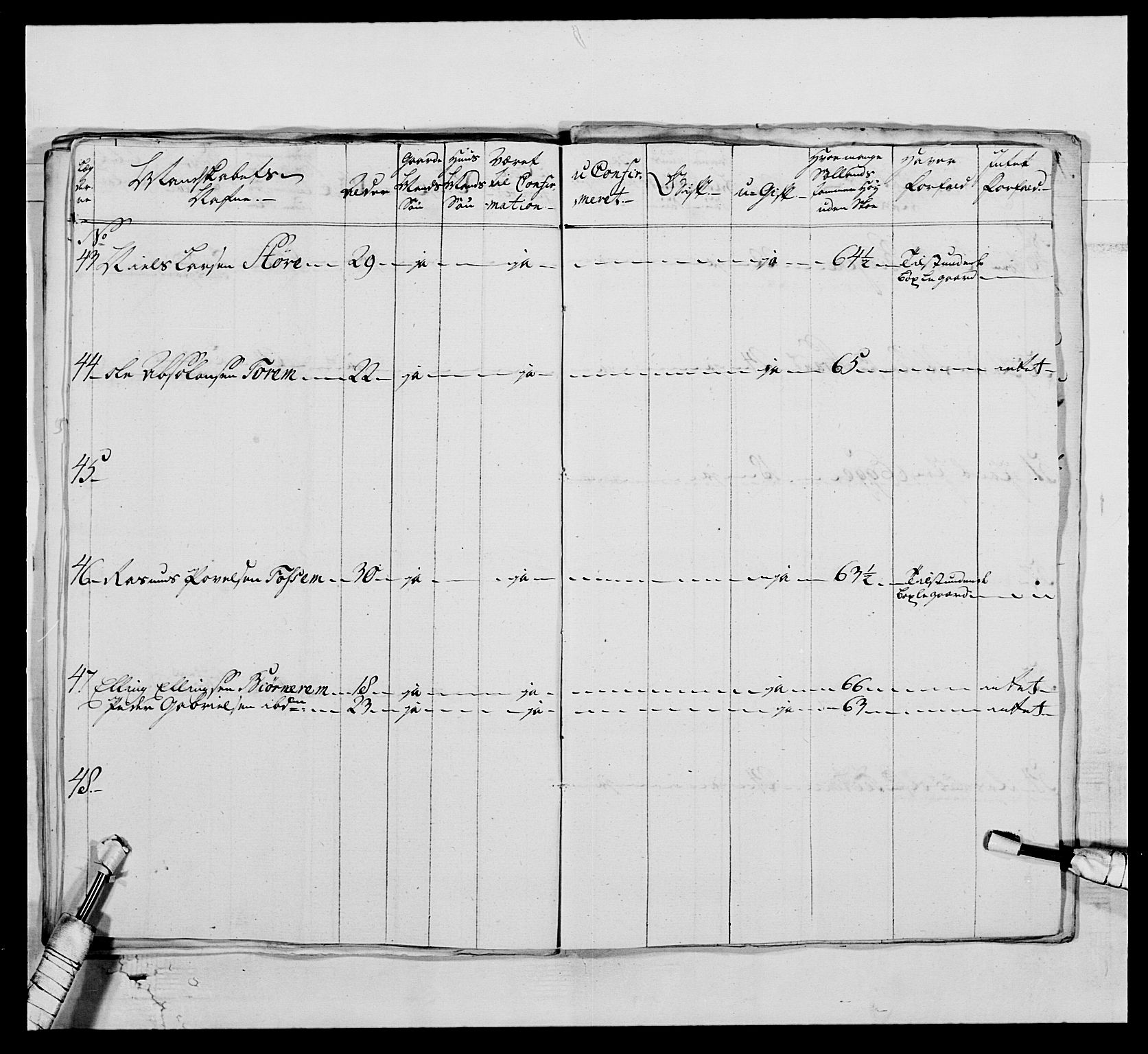 Kommanderende general (KG I) med Det norske krigsdirektorium, AV/RA-EA-5419/E/Ea/L0518: 1. Bergenhusiske regiment, 1760-1765, p. 190