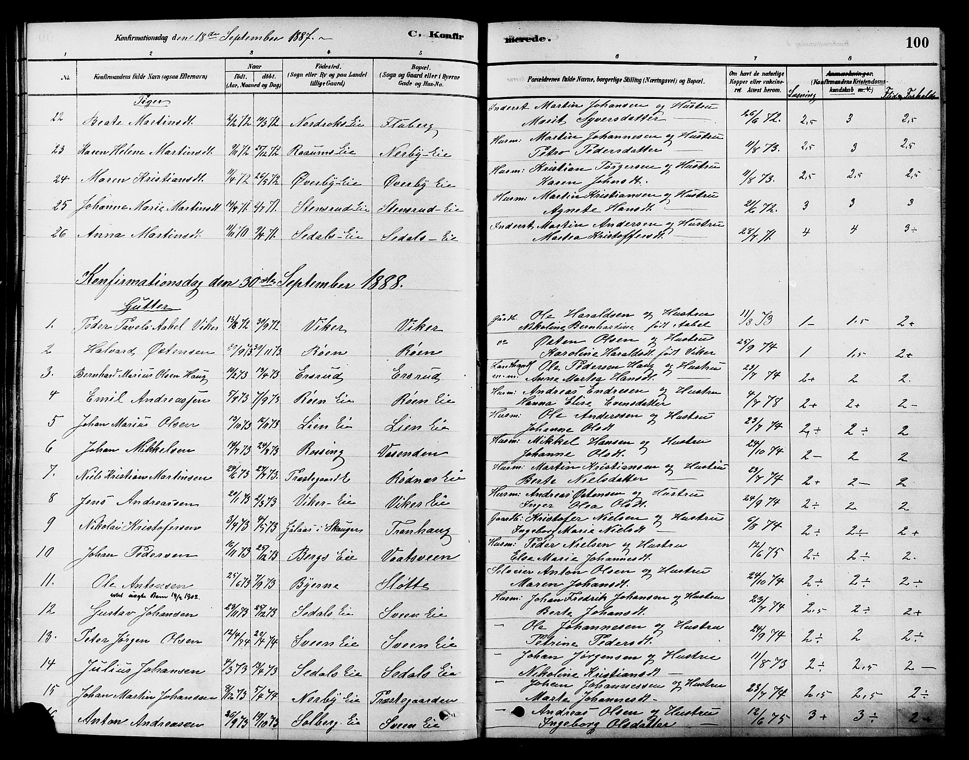 Søndre Land prestekontor, SAH/PREST-122/K/L0002: Parish register (official) no. 2, 1878-1894, p. 100