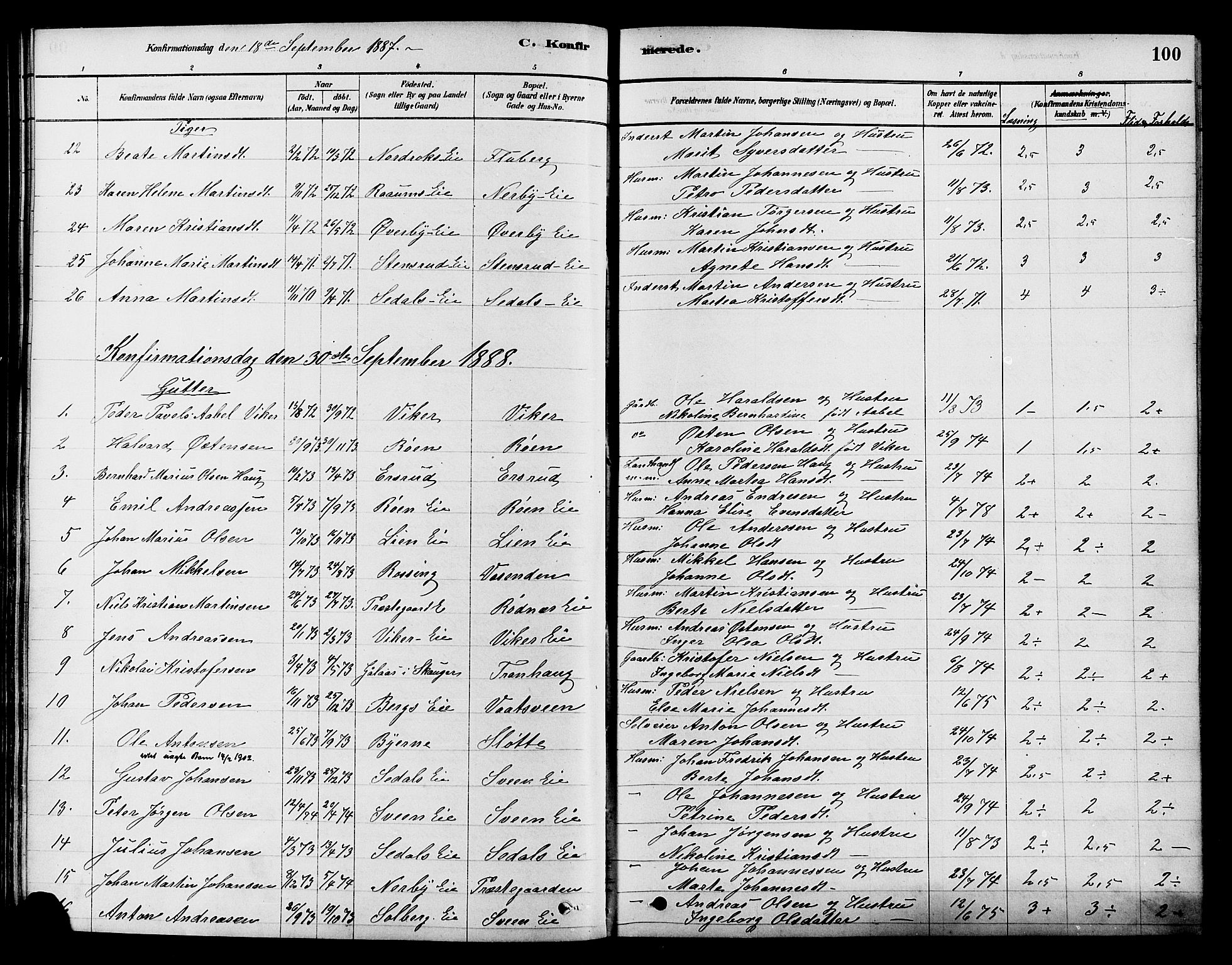 Søndre Land prestekontor, AV/SAH-PREST-122/K/L0002: Parish register (official) no. 2, 1878-1894, p. 100