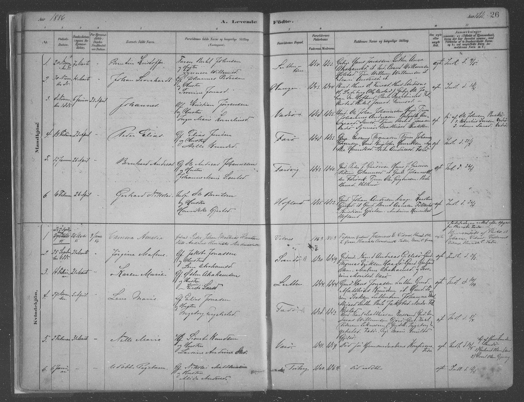 Askvoll sokneprestembete, SAB/A-79501/H/Haa/Haac/L0001: Parish register (official) no. C  1, 1879-1922, p. 26