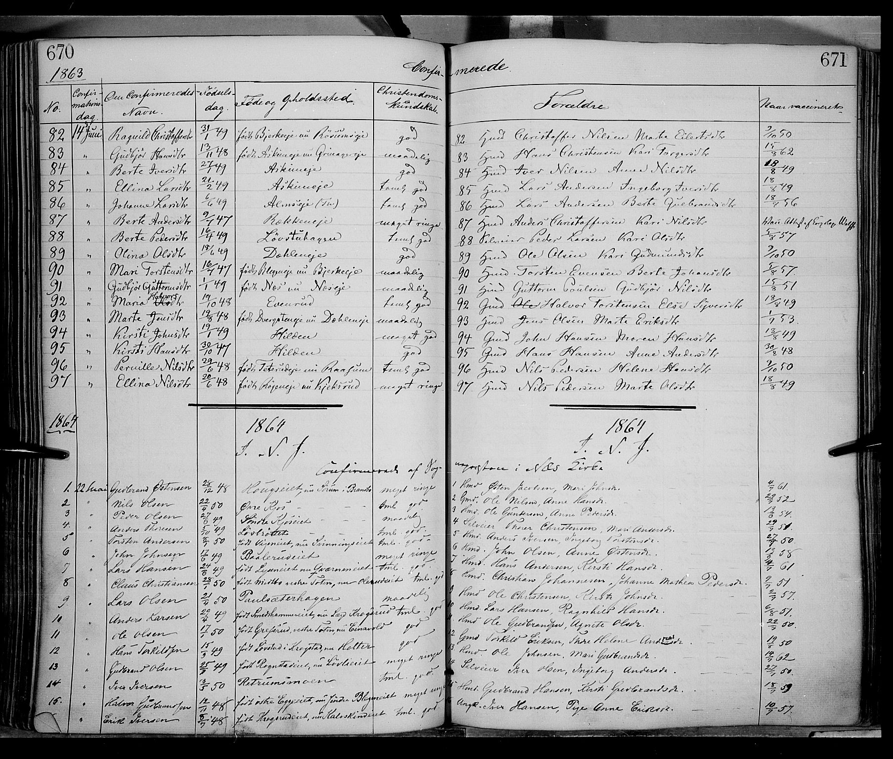Gran prestekontor, SAH/PREST-112/H/Ha/Haa/L0012: Parish register (official) no. 12, 1856-1874, p. 670-671