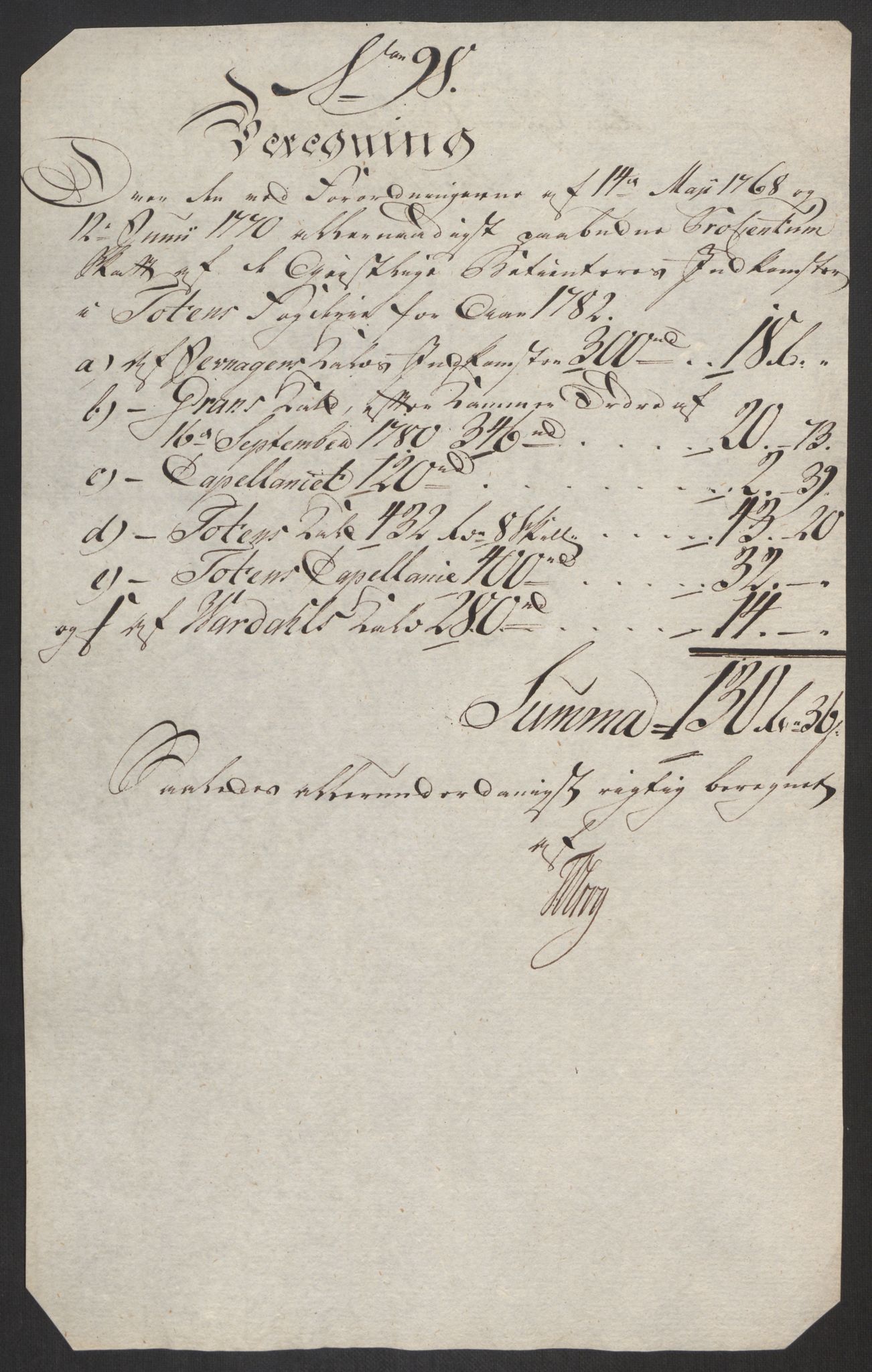 Rentekammeret inntil 1814, Reviderte regnskaper, Fogderegnskap, AV/RA-EA-4092/R19/L1369: Fogderegnskap Toten, Hadeland og Vardal, 1782, p. 305