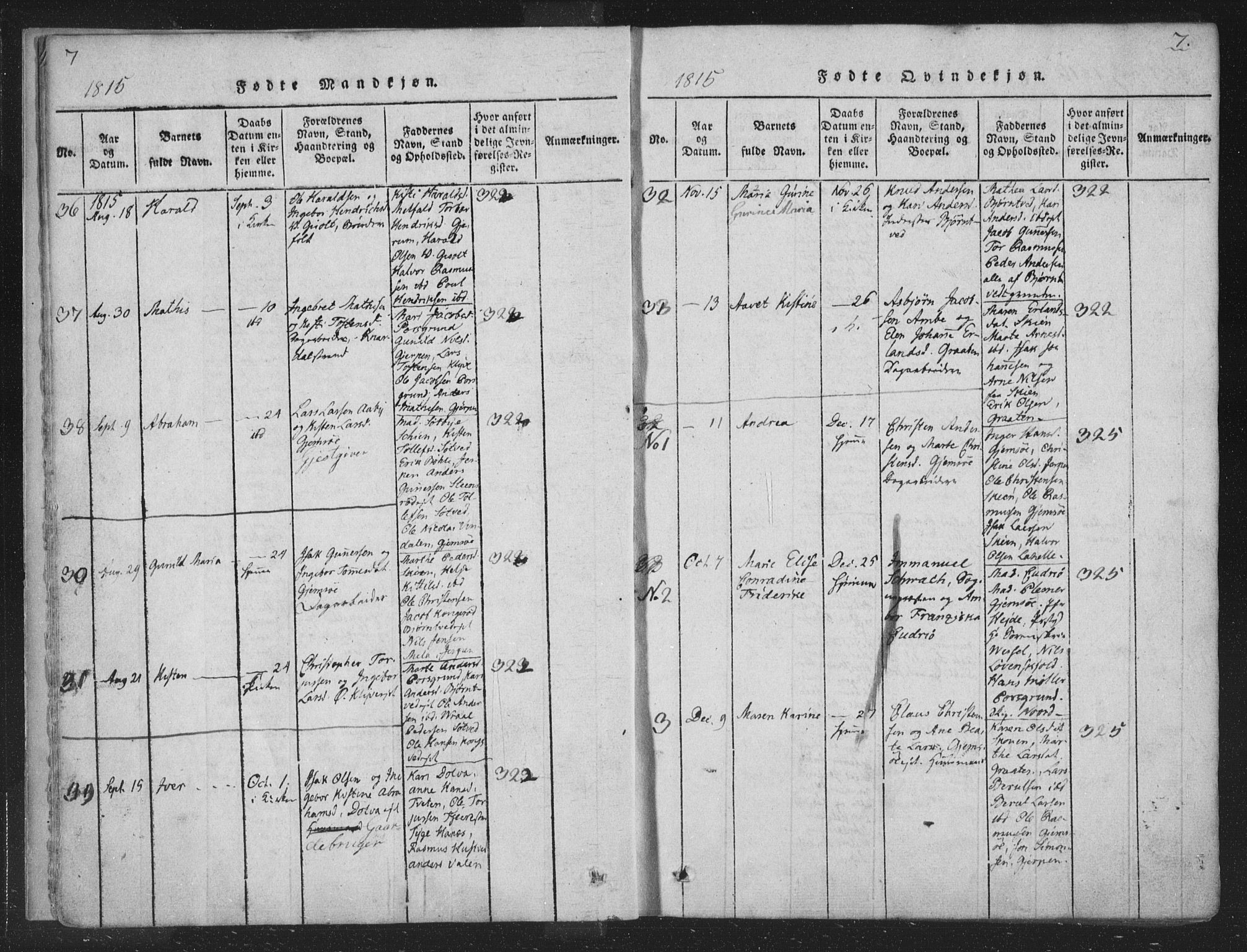 Solum kirkebøker, SAKO/A-306/F/Fa/L0004: Parish register (official) no. I 4, 1814-1833, p. 7