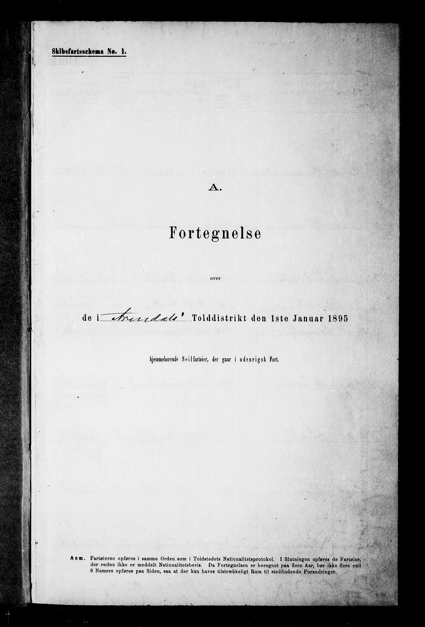 Arendal tollsted, SAK/1351-0003/H/Ha/L0645: Skip registrert i Arendal, 1895, p. 2
