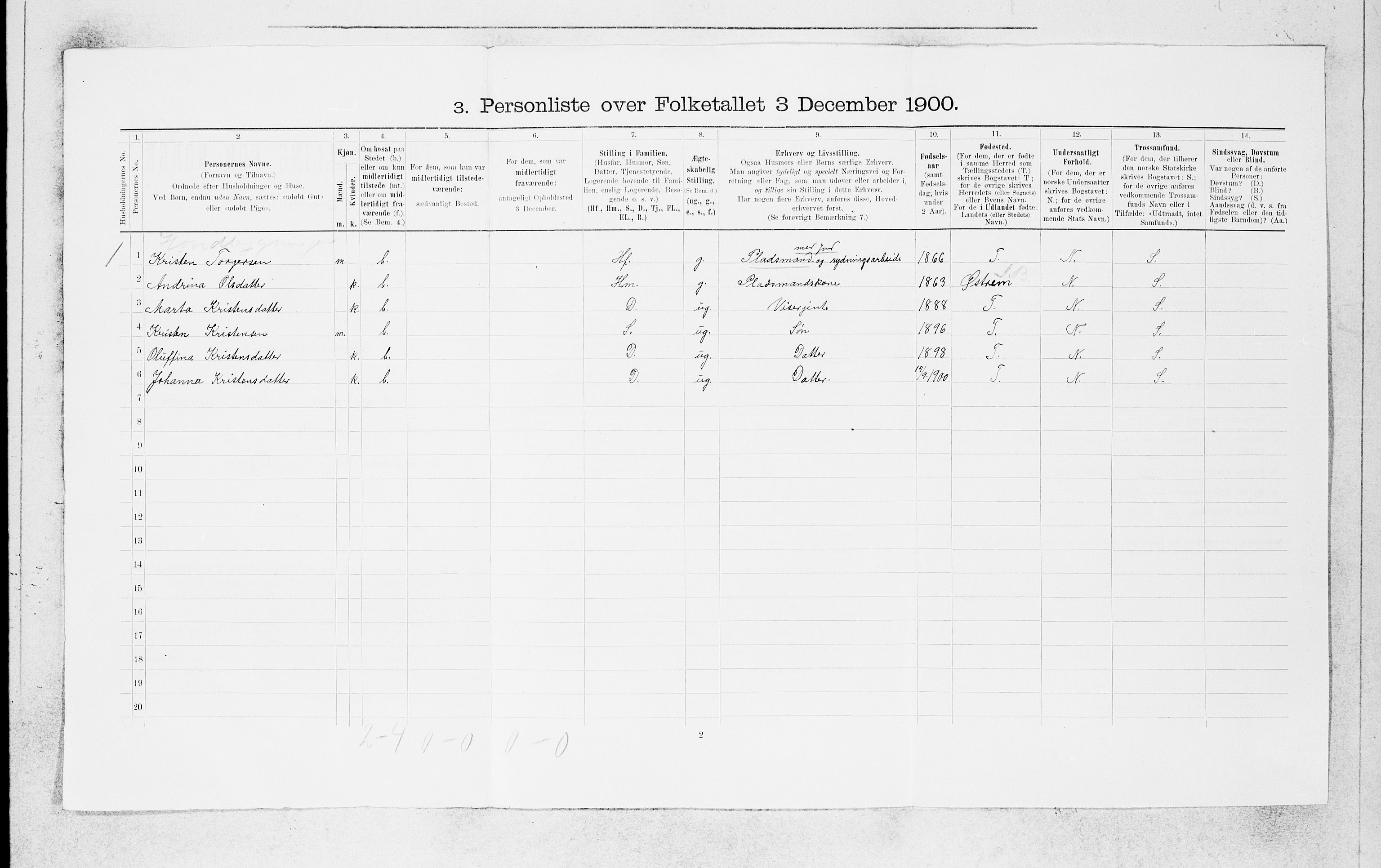 SAB, 1900 census for Masfjorden, 1900, p. 35