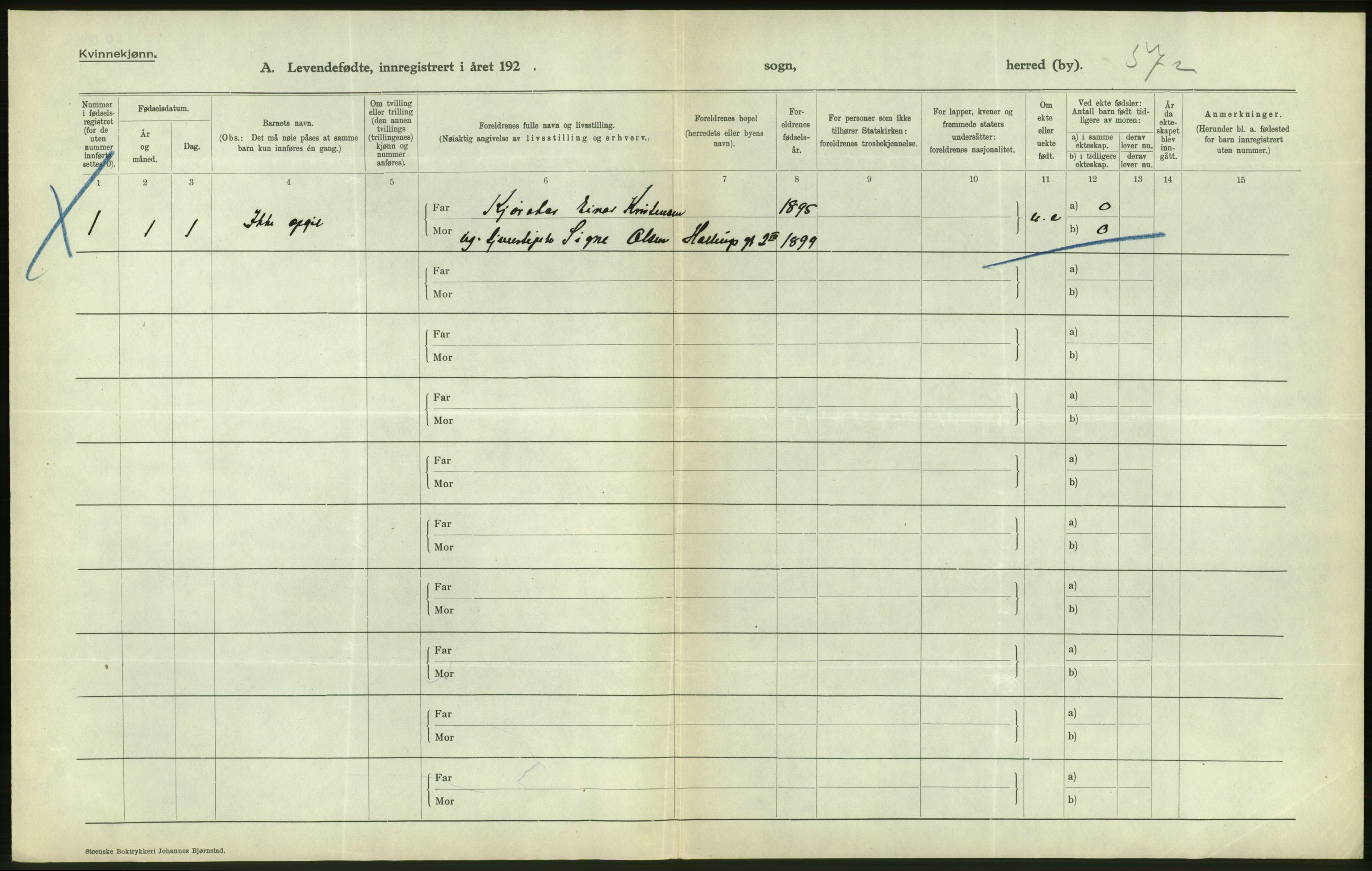 Statistisk sentralbyrå, Sosiodemografiske emner, Befolkning, AV/RA-S-2228/D/Df/Dfc/Dfca/L0010: Kristiania: Levendefødte menn og kvinner., 1921, p. 220