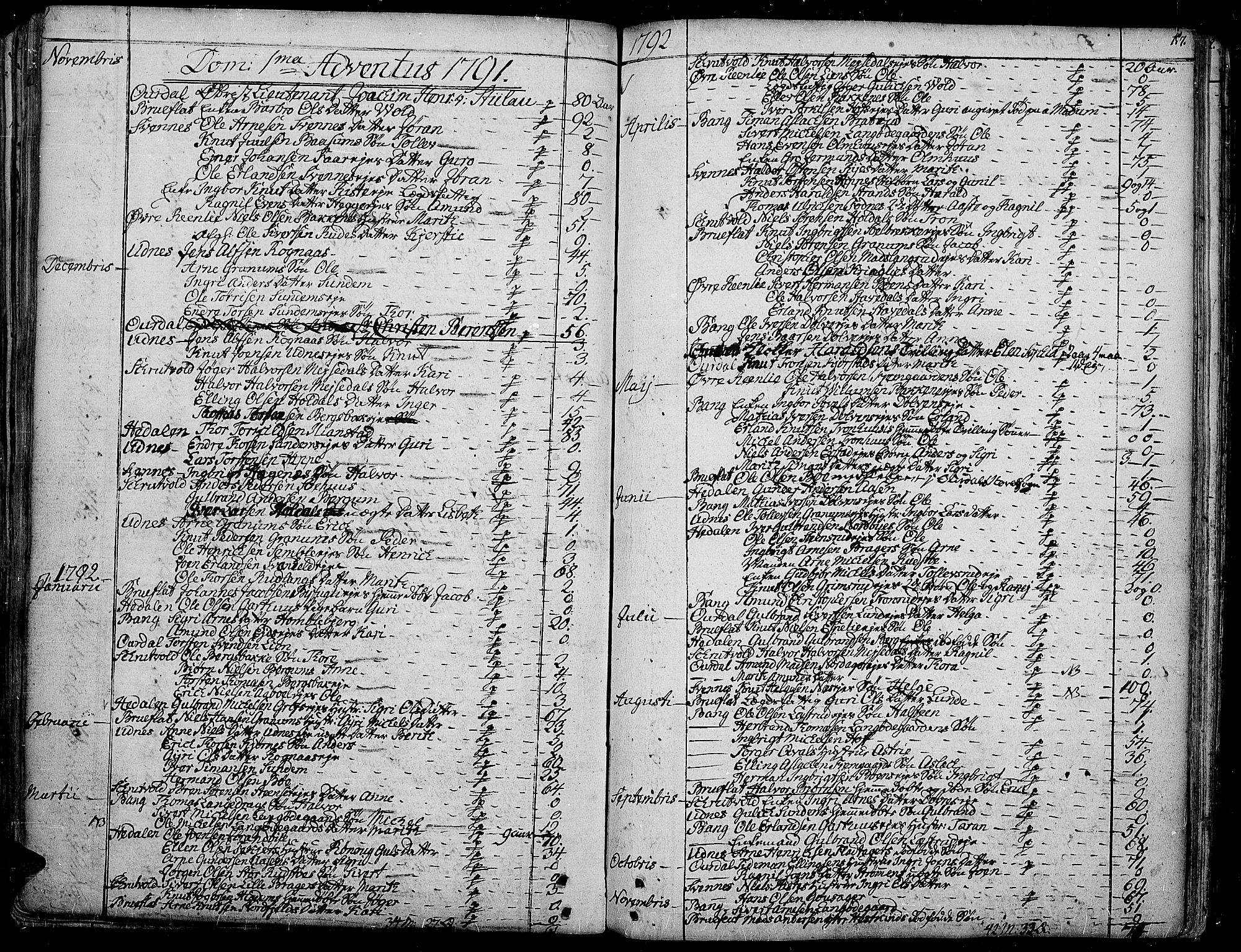 Aurdal prestekontor, SAH/PREST-126/H/Ha/Haa/L0006: Parish register (official) no. 6, 1781-1804, p. 157