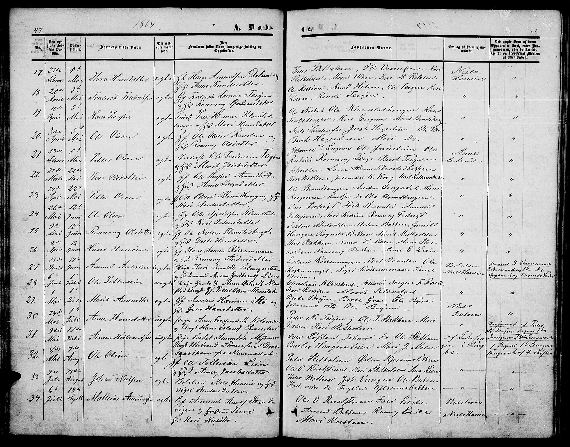 Nord-Fron prestekontor, SAH/PREST-080/H/Ha/Hab/L0003: Parish register (copy) no. 3, 1851-1886, p. 47