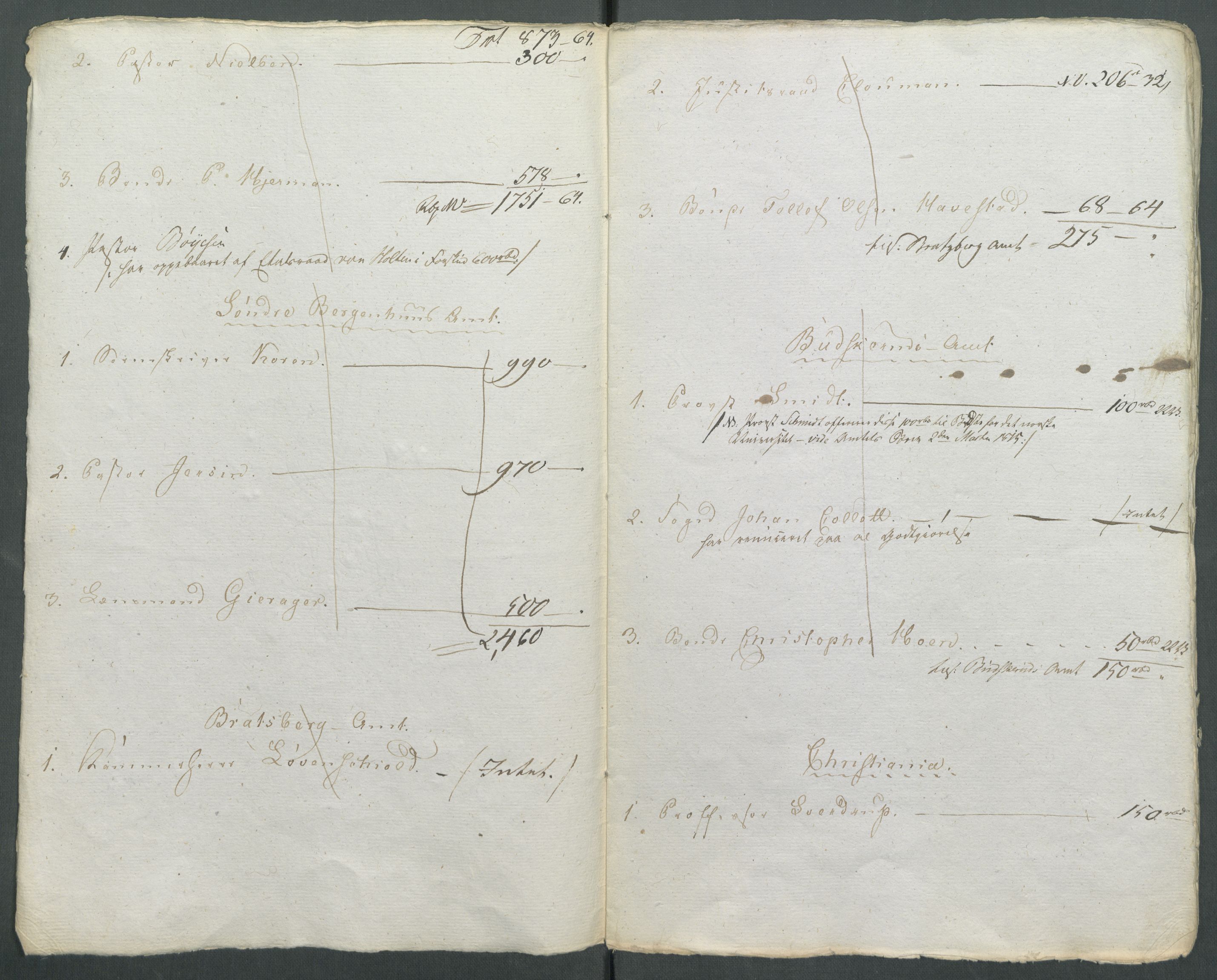 5. departement for finans-, handels- og tollfaget, AV/RA-S-3893/C/Cb/L0014: Regninger fra Riksforsamlingens deputerede, 1814, p. 44