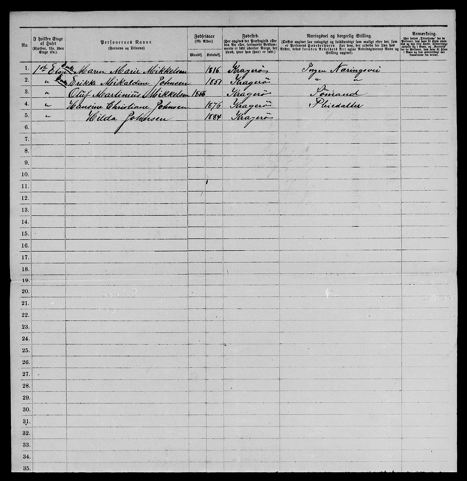 SAKO, 1885 census for 0801 Kragerø, 1885, p. 1385