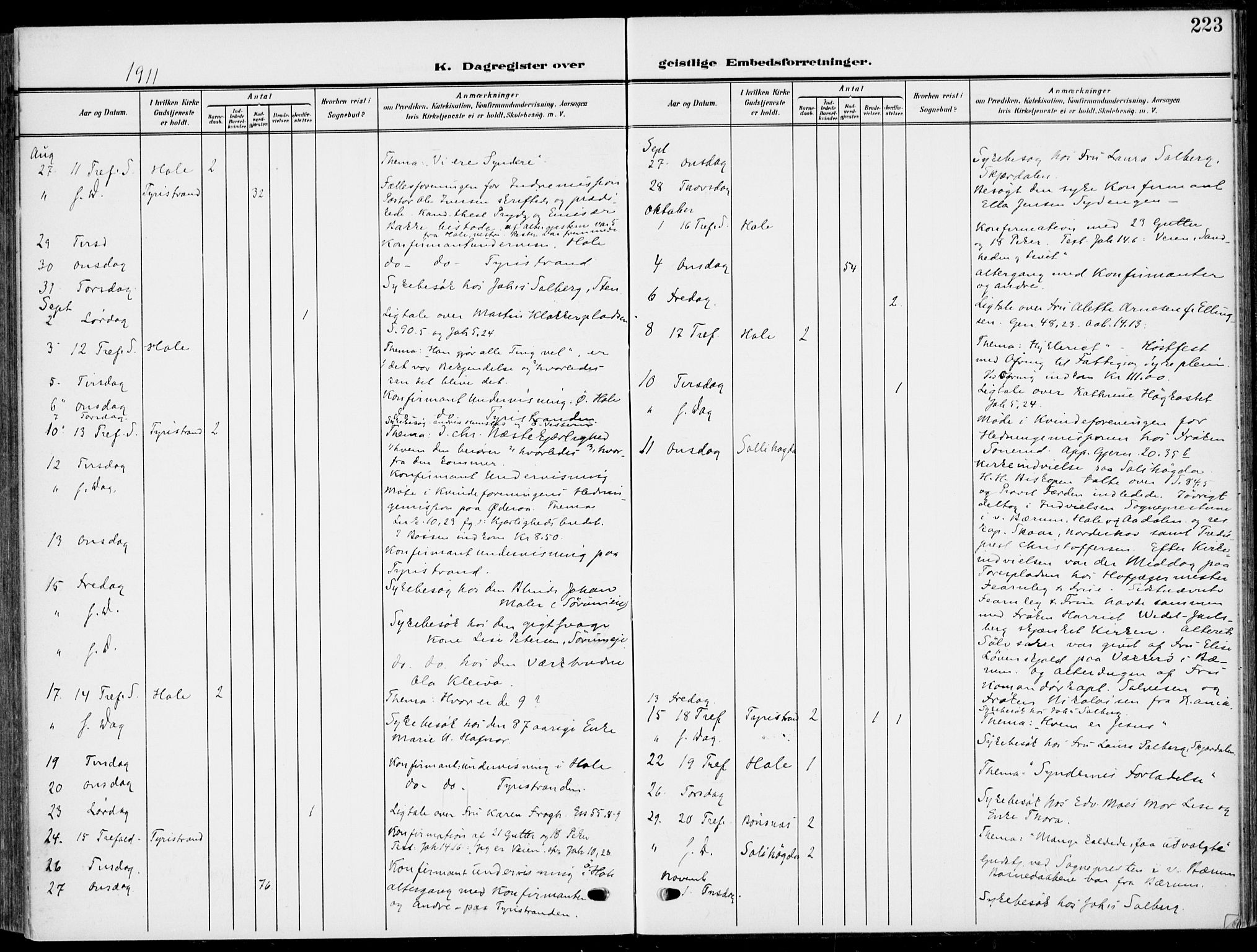 Hole kirkebøker, AV/SAKO-A-228/F/Fa/L0010: Parish register (official) no. I 10, 1907-1917, p. 223